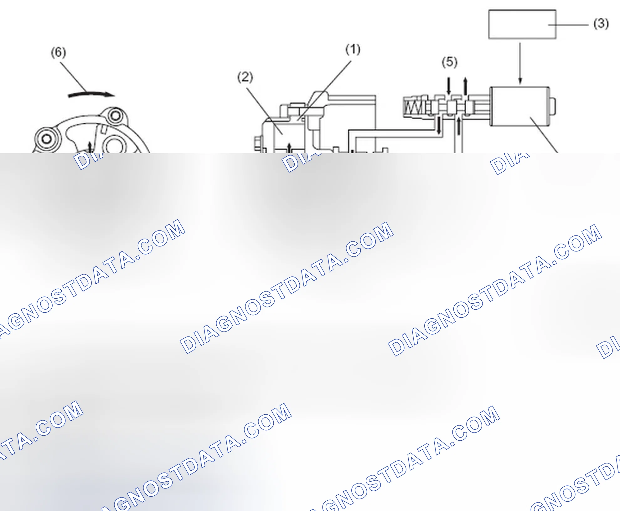 Scheme 65: PHASE ANGLE ADVANCES