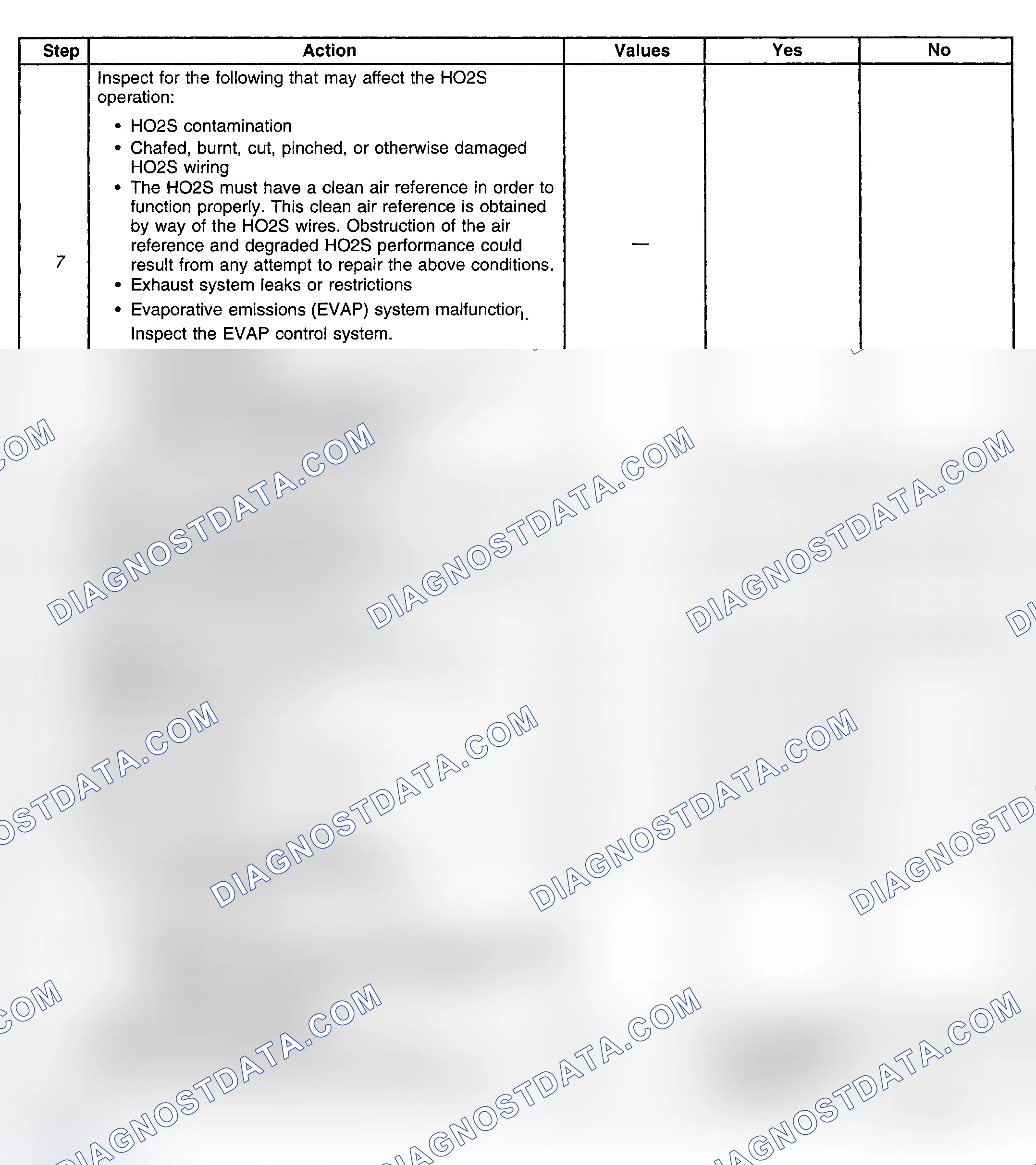 Scheme 297
