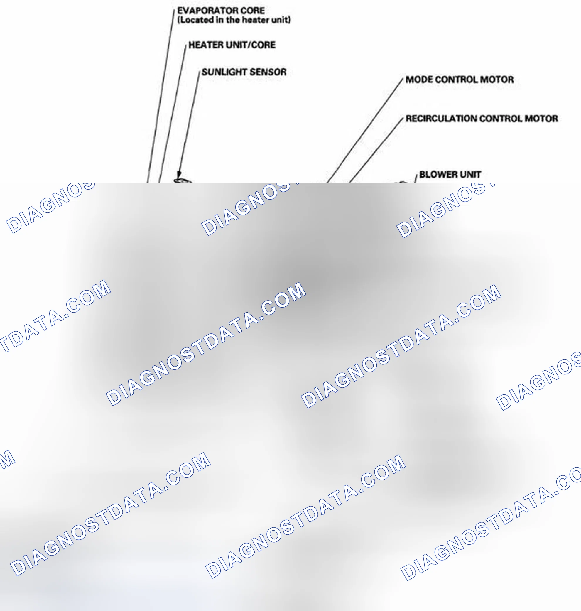Scheme 128