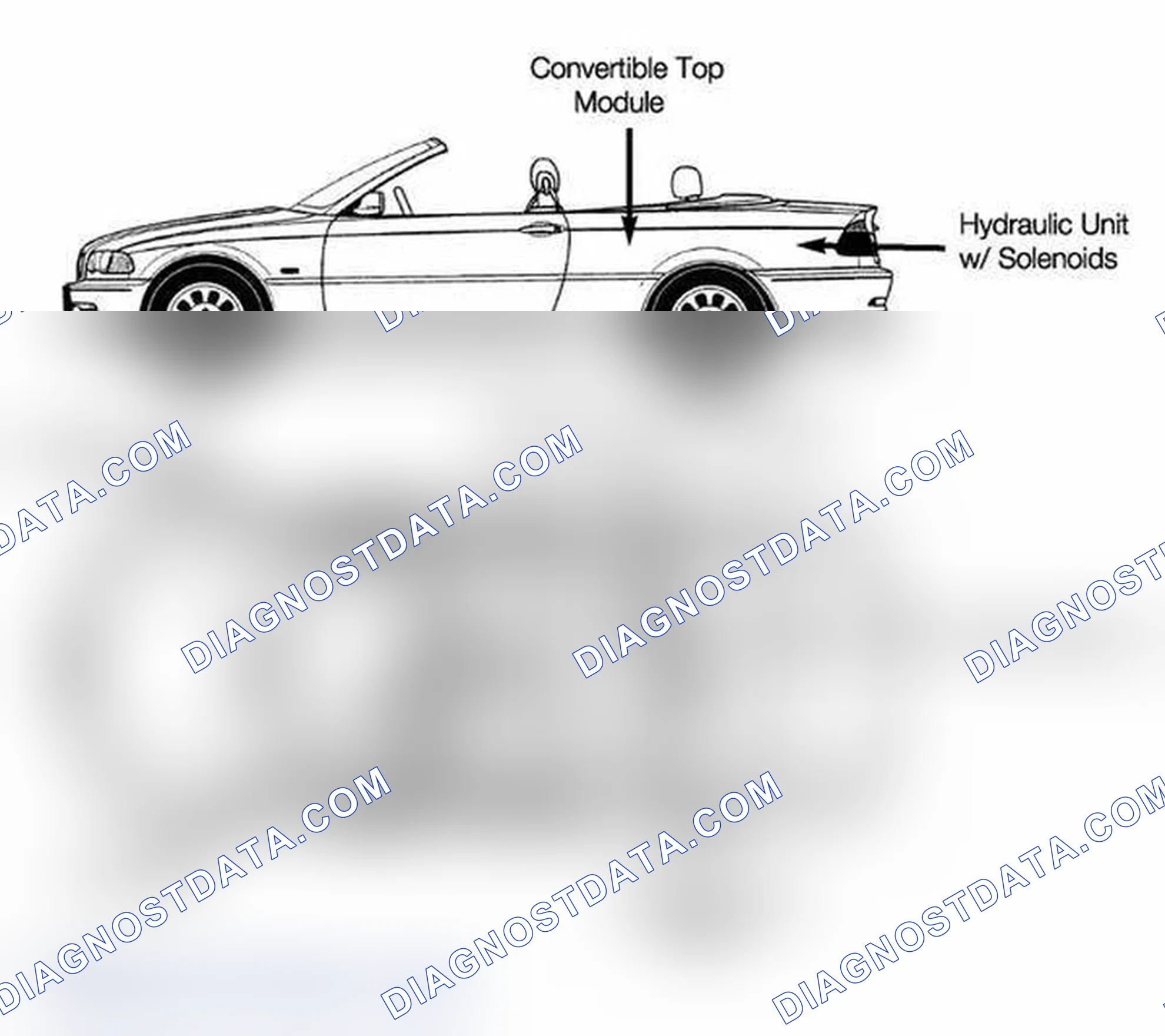 Scheme 185: Convertible top features