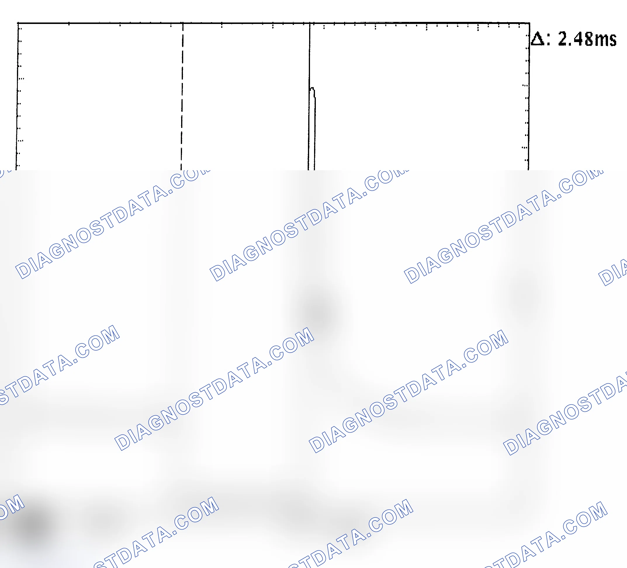 Scheme 24: Injector Bank - Known Good - Voltage Pattern