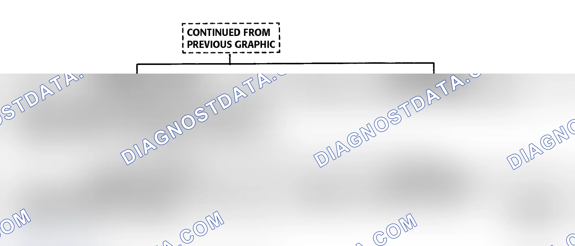 Scheme 98: Diesel Electrical System Diag. (2 of 2)