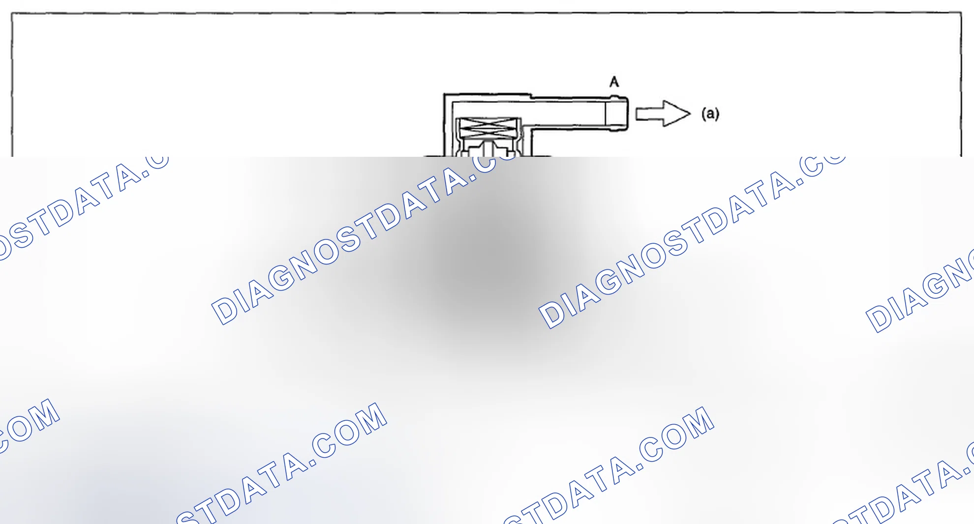 Scheme 170: When B < C (solenoid OFF)