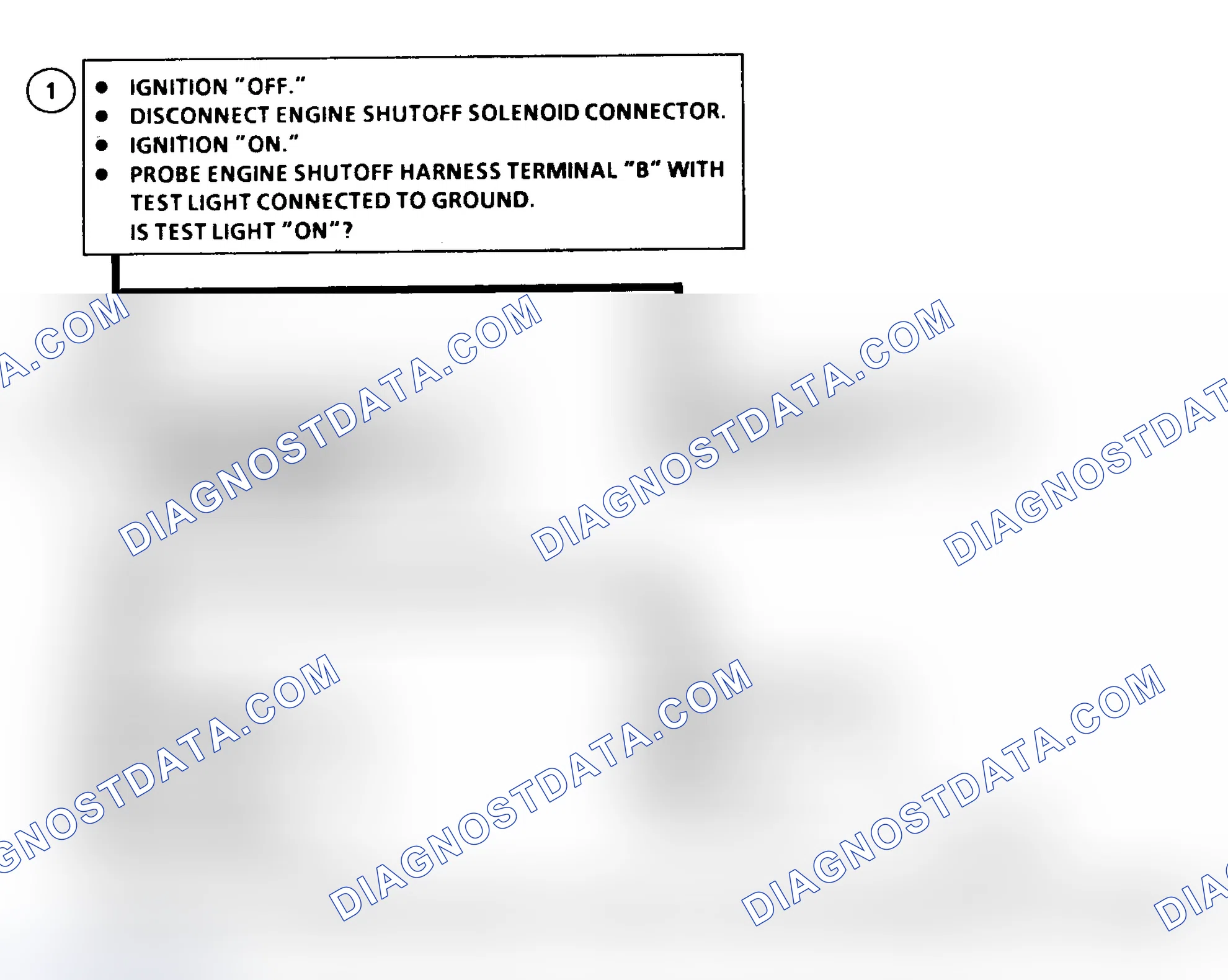 Scheme 174: DTC 13 Flow Chart ("C" & "K" Series) Engine Shutoff Solenoid Circuit Fault