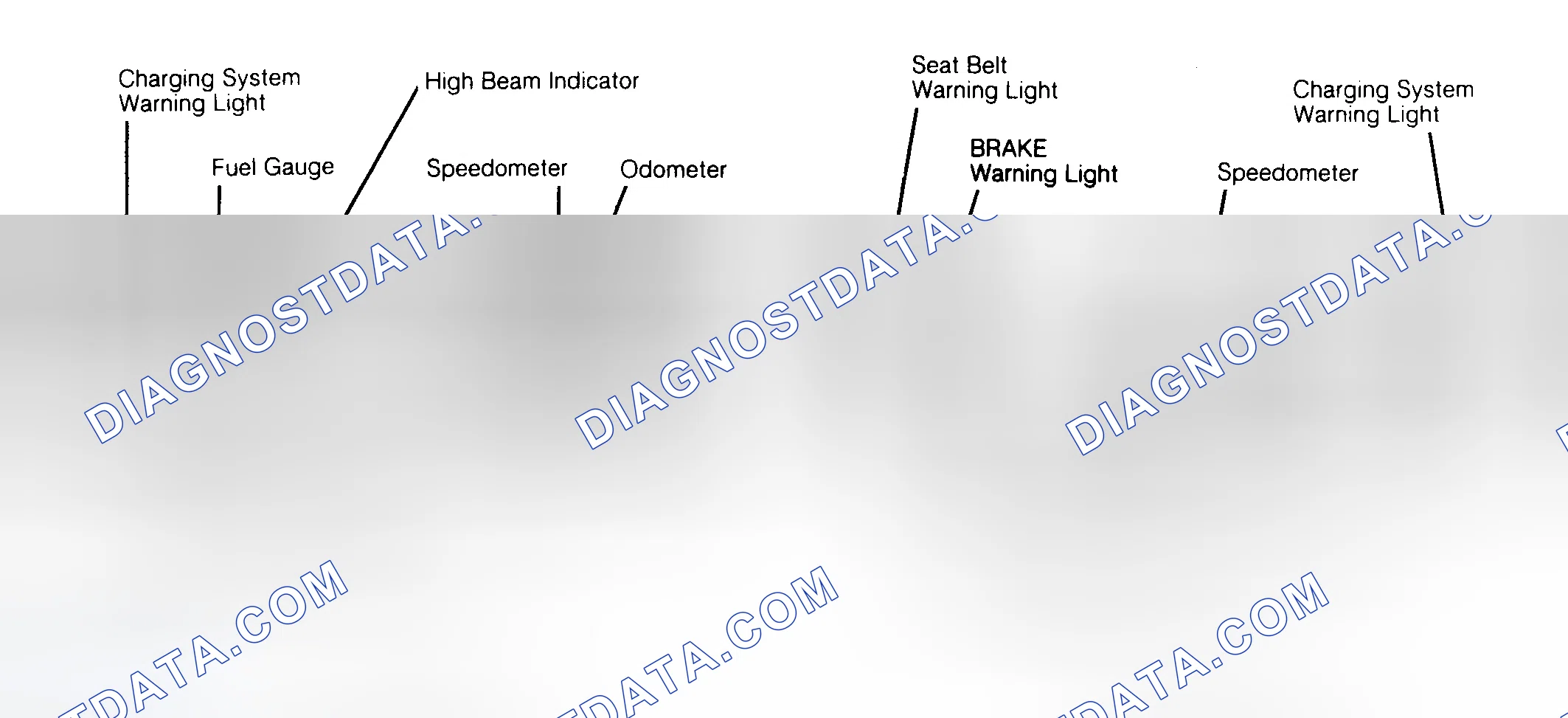 Scheme 1: SERVICE INDICATOR & WARNING LIGHTS