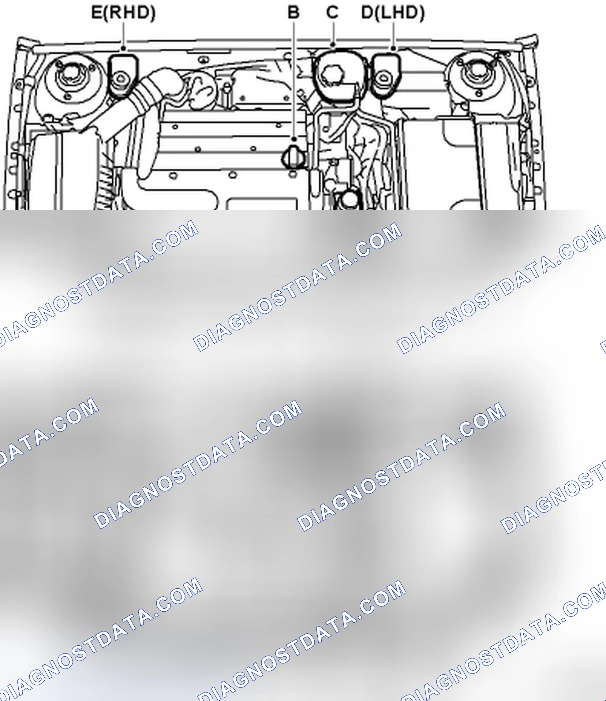 Scheme 1: Check fluids