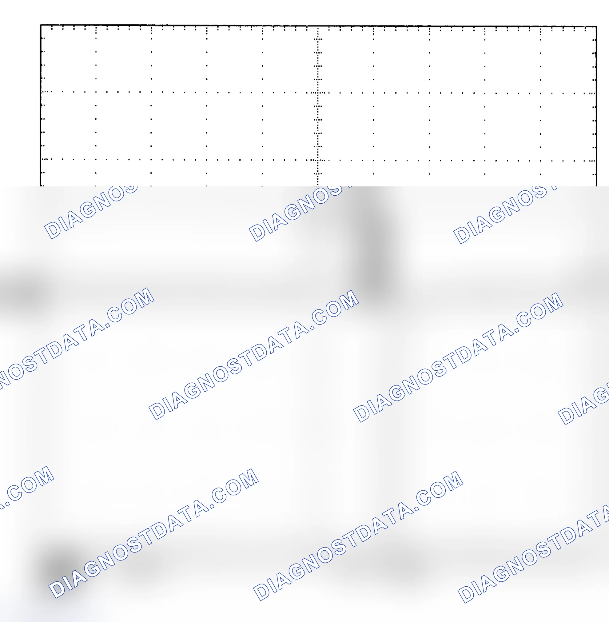 Scheme 25: Single Injector - Known Good - Voltage Pattern