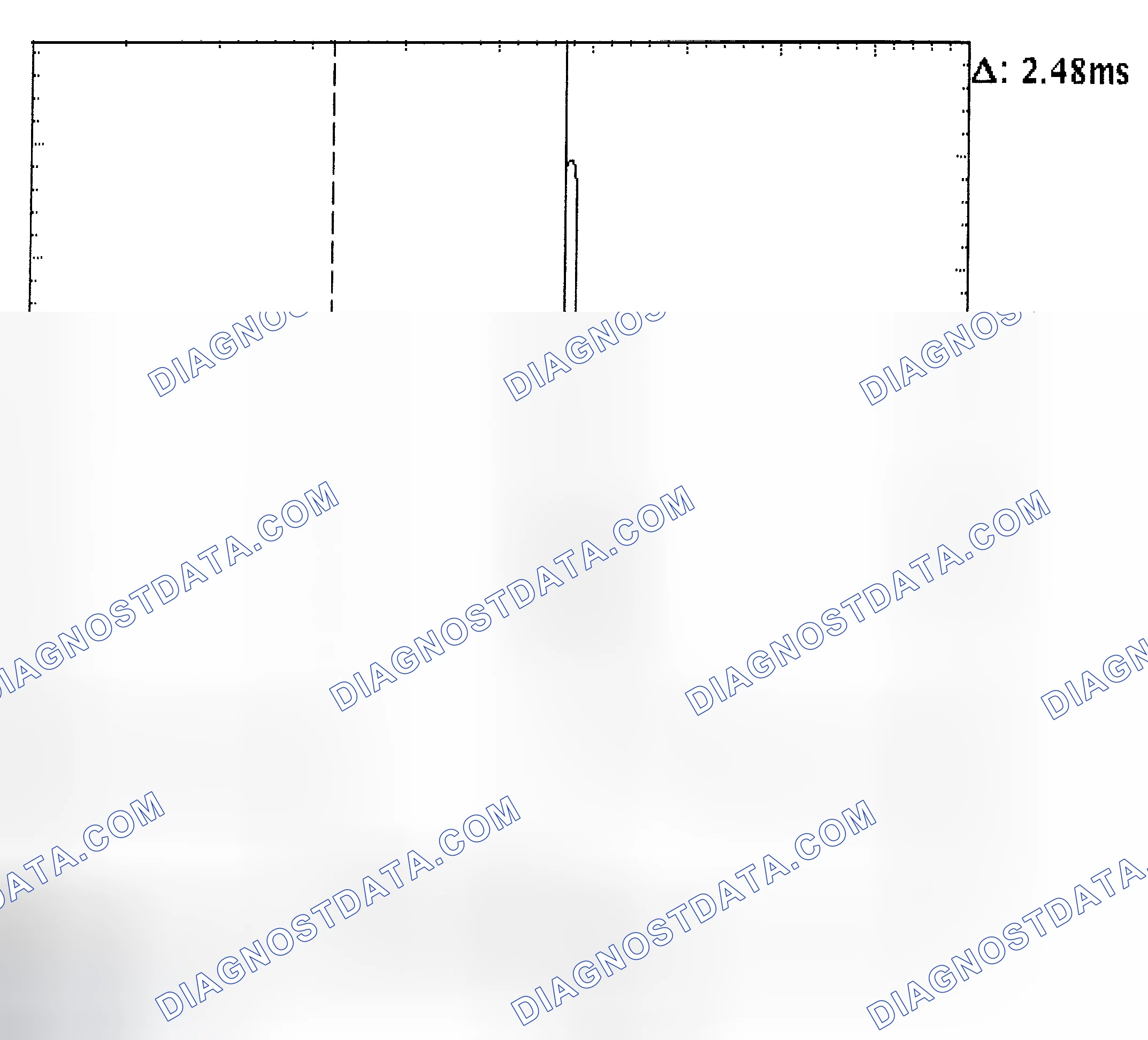 Scheme 24: Injector Bank - Known Good - Voltage Pattern