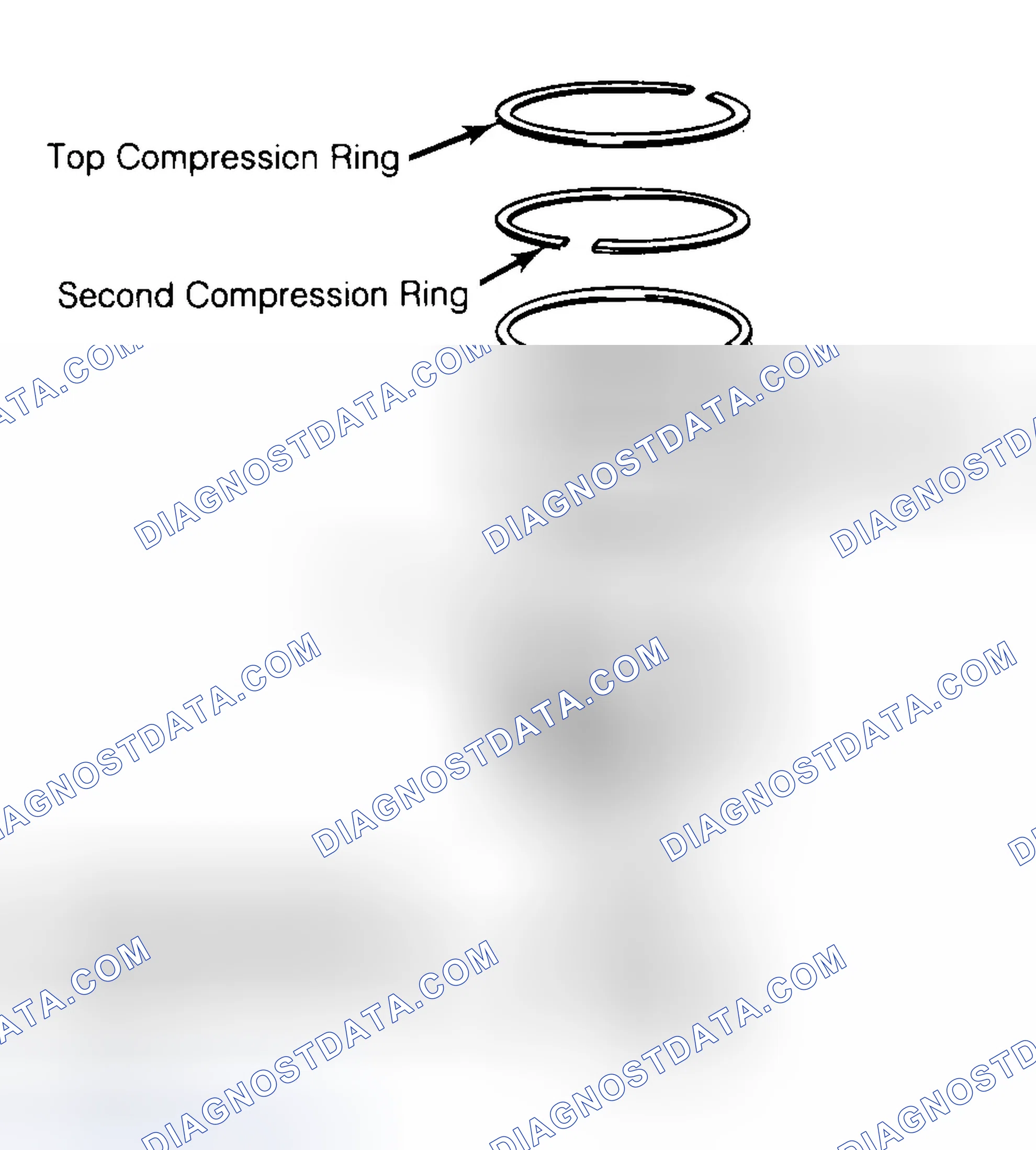 Scheme 8: Positioning Typical Piston Ring End Gap