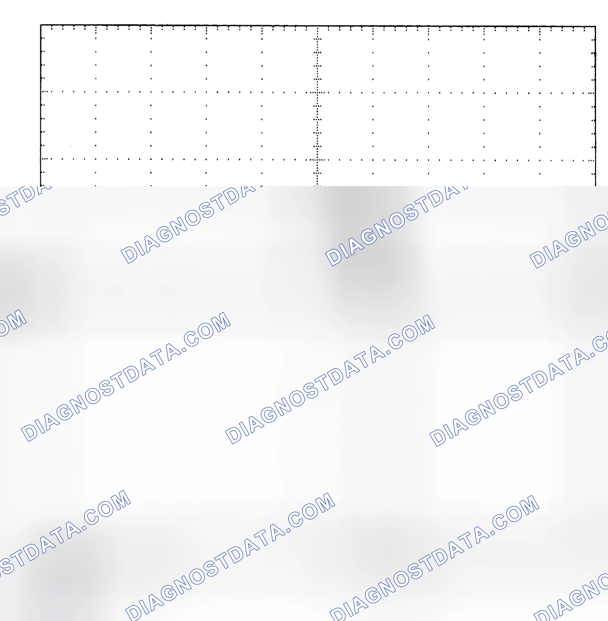 Scheme 25: Single Injector - Known Good - Voltage Pattern