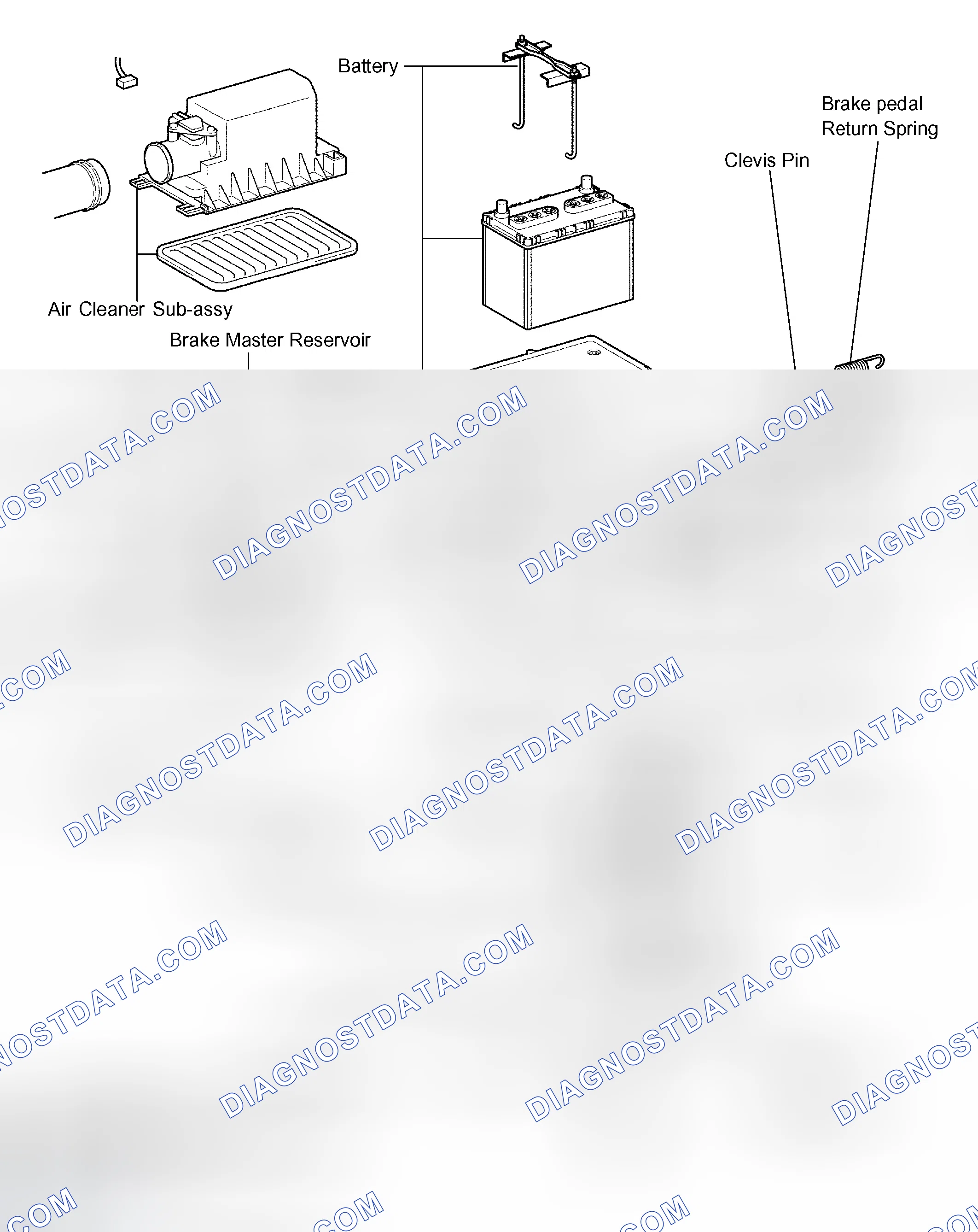 Scheme 15: COMPONENT