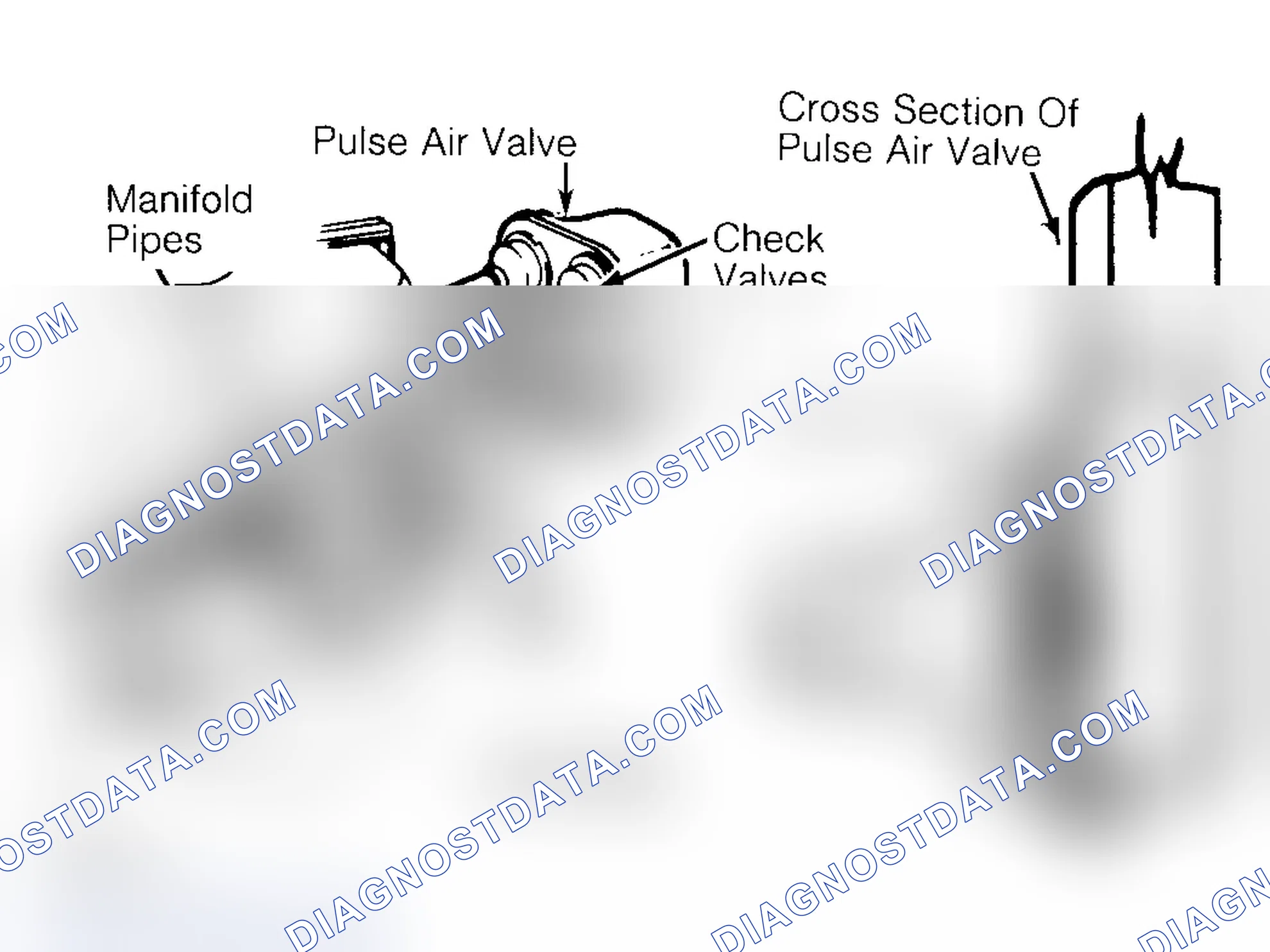 Scheme 14: Pulsed Secondary Air Injection (PAIR) System