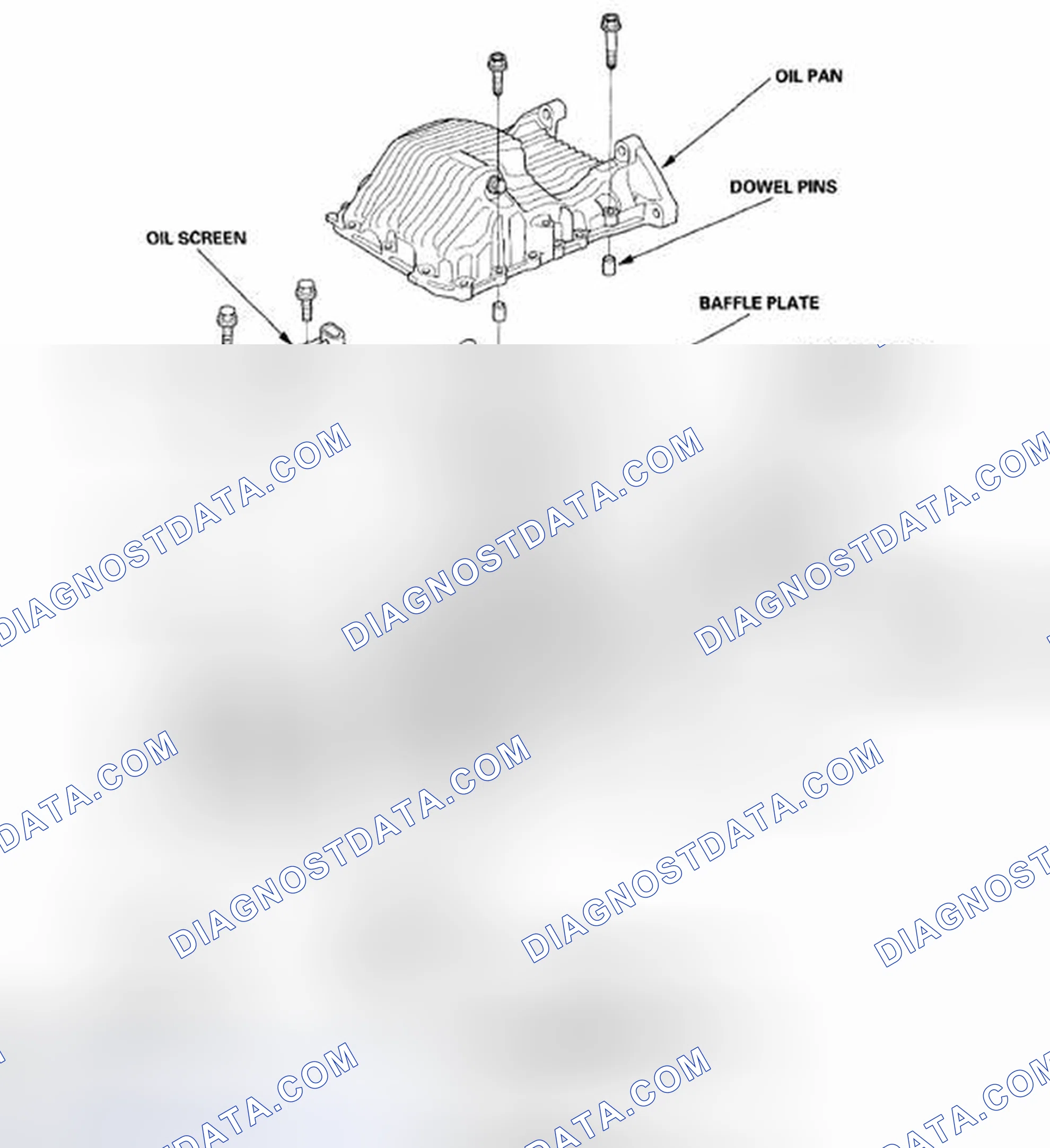 Scheme 249: Component Location Index