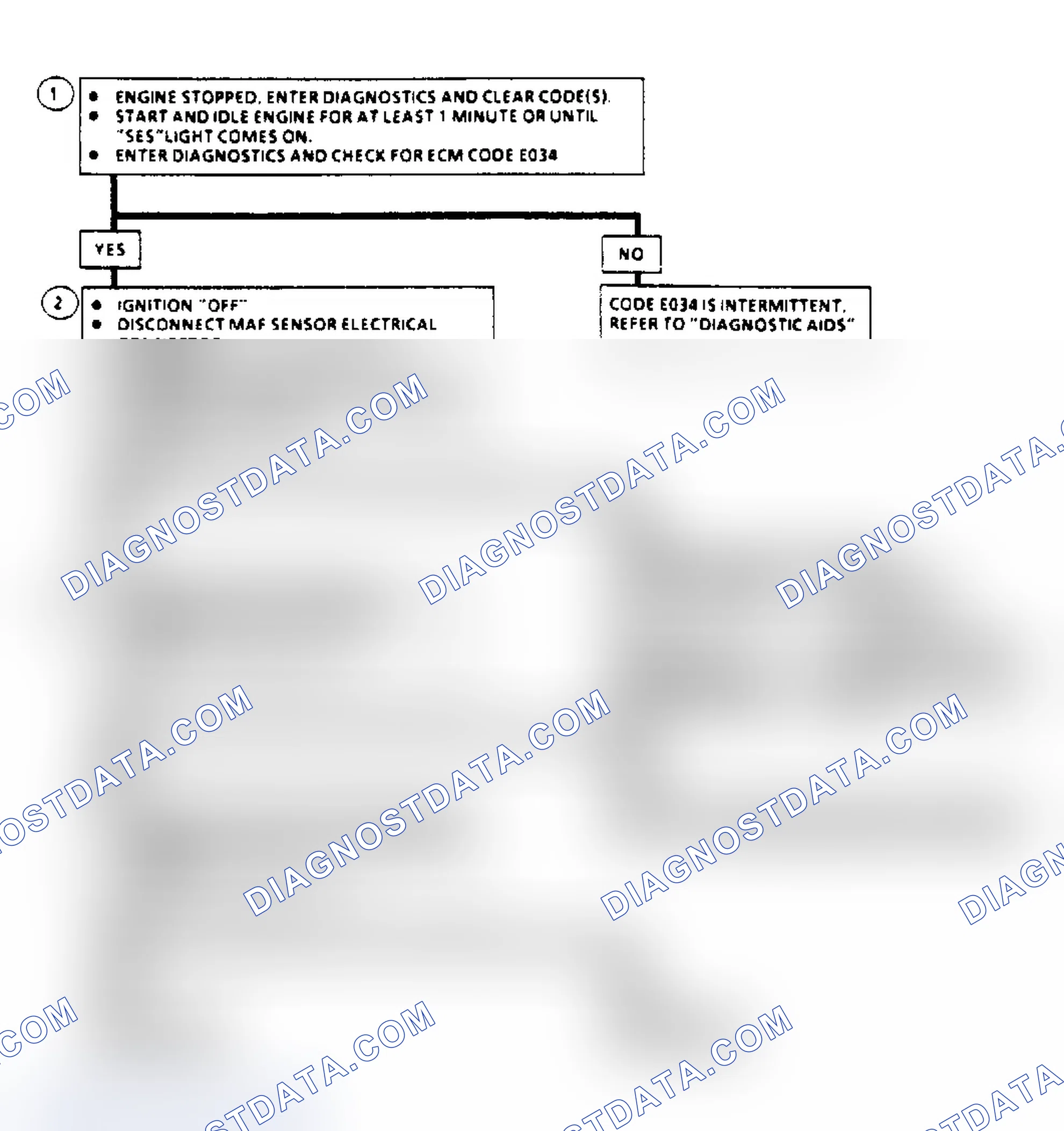Scheme 629: Code EO34, Flow Chart - Mass Airflow Sensor Ckt