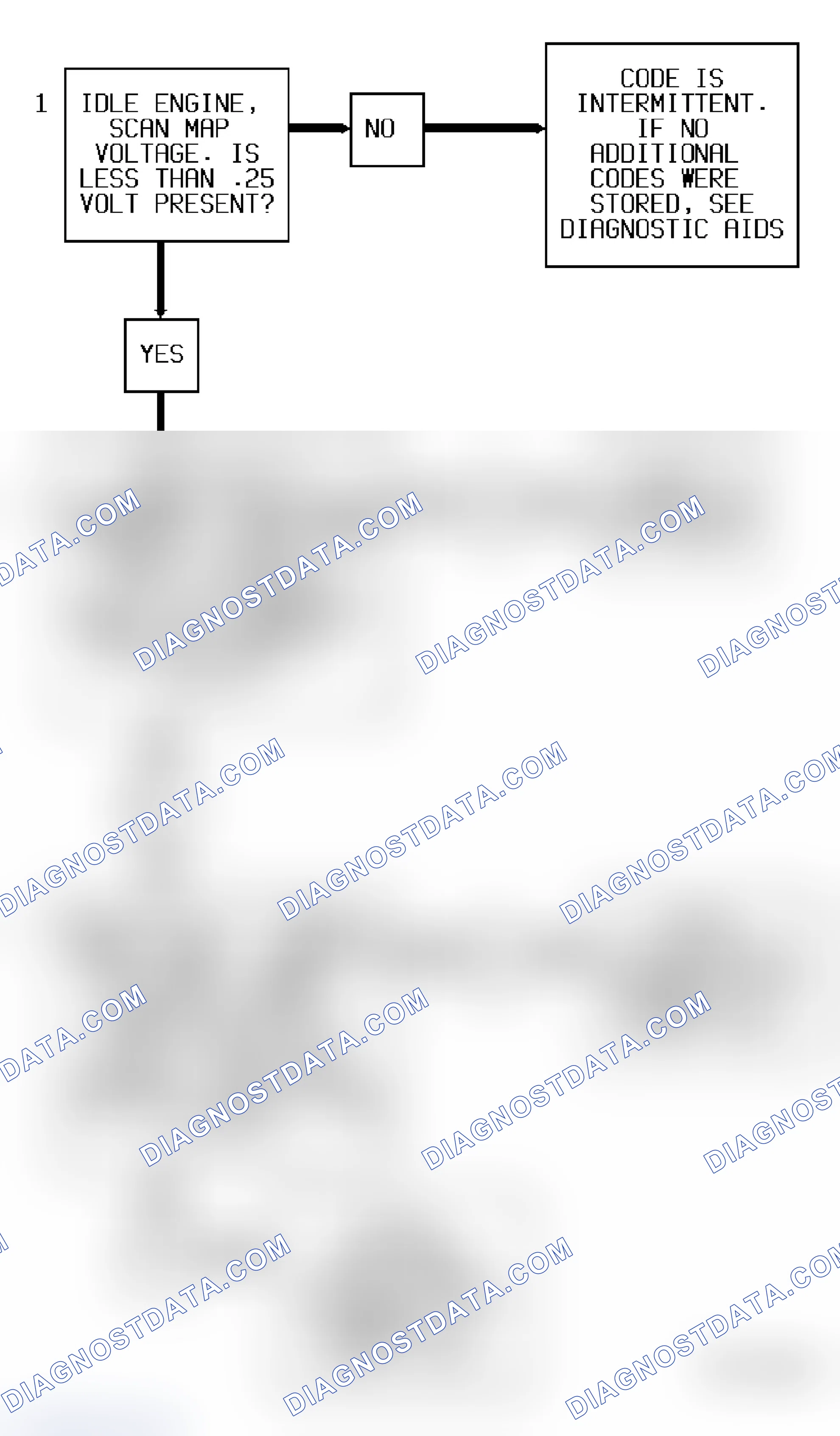 Scheme 82: Code 34 Flow Chart (4.3L) MAP Sensor Signal Voltage Low