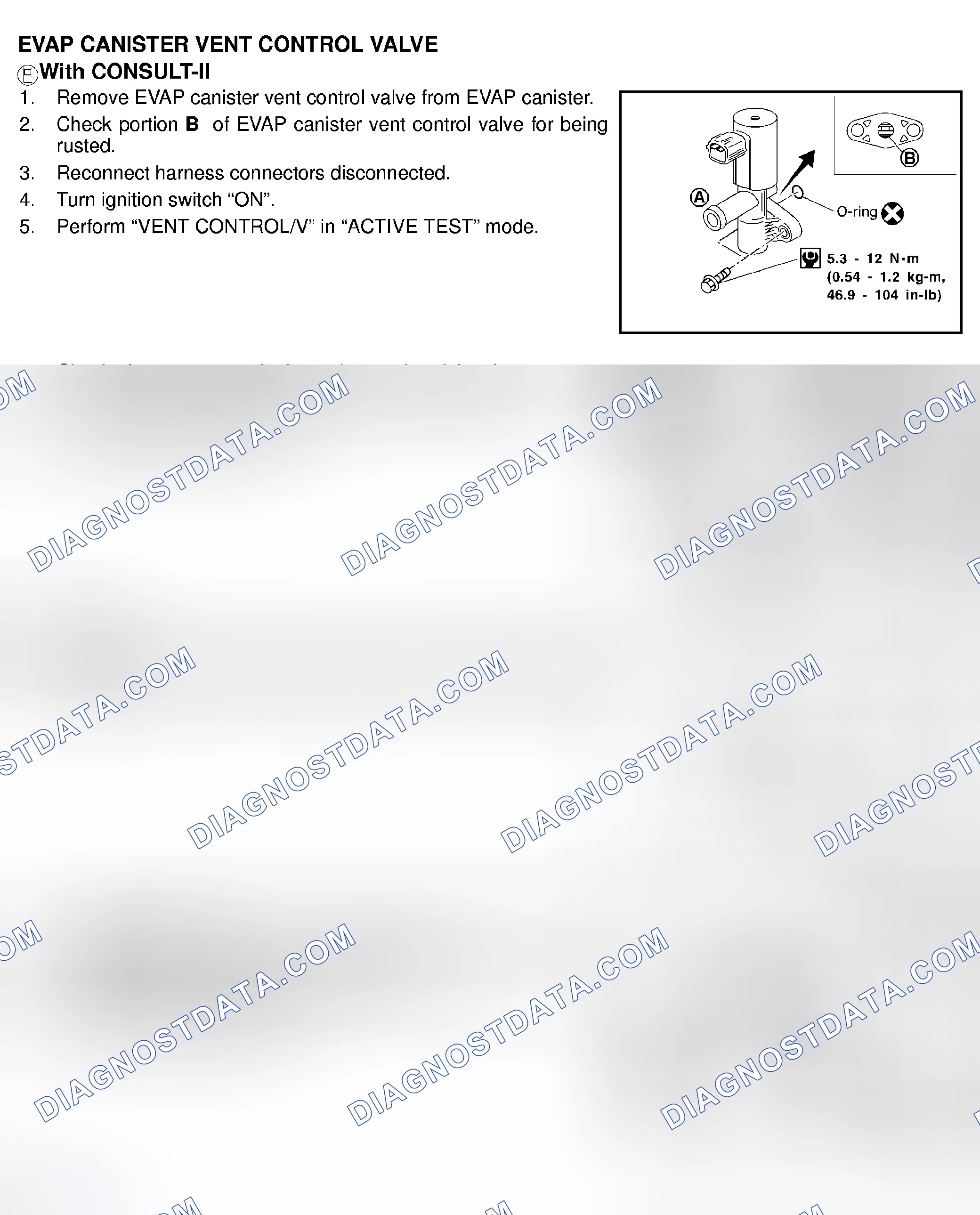 Scheme 577: Component Inspection
