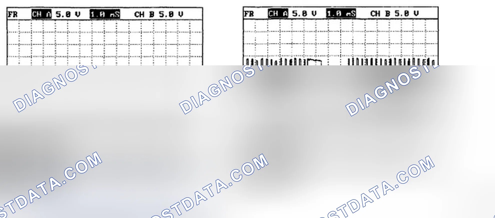 Fig. 108: Signal Waveform Graph