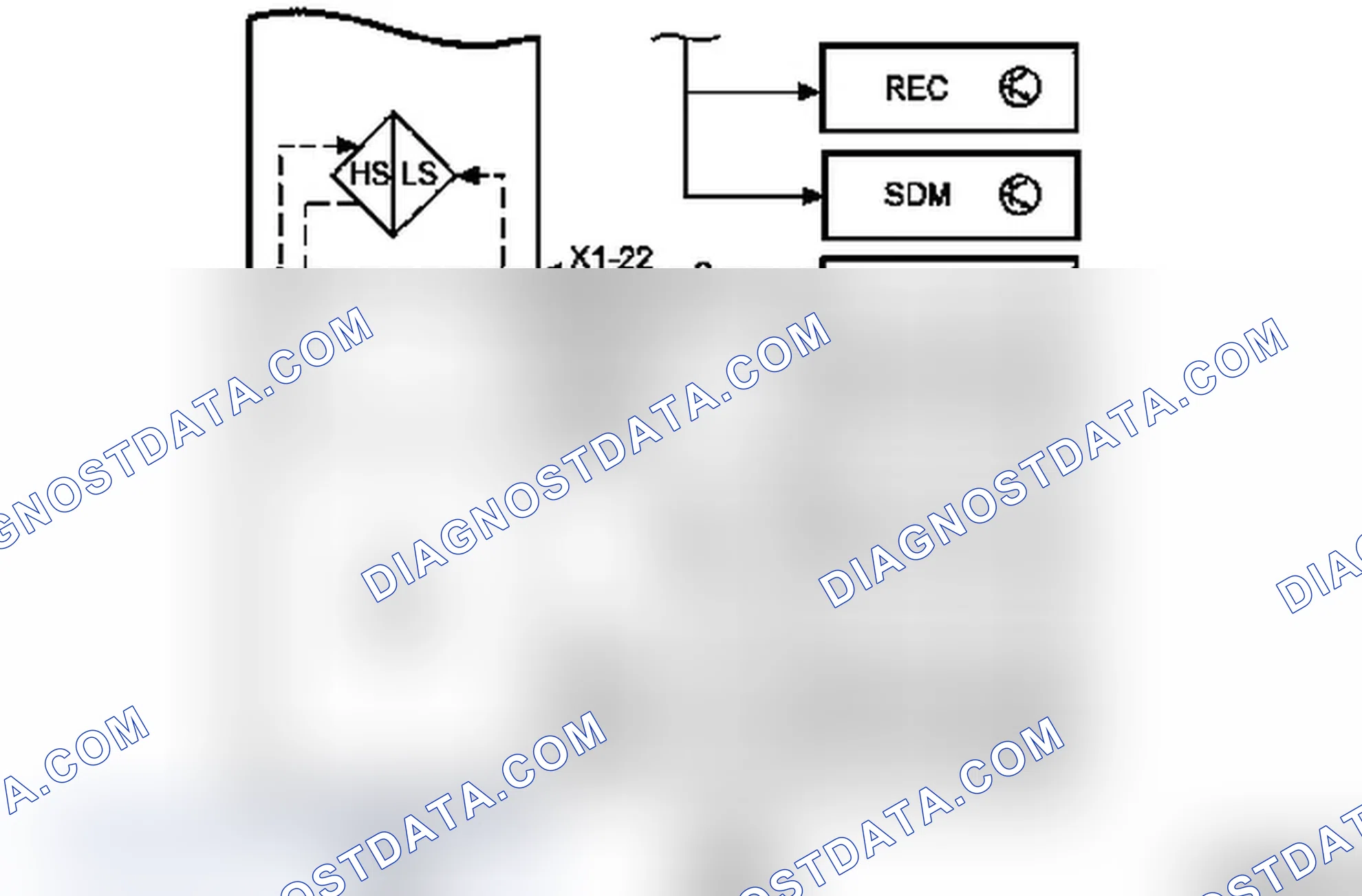 Steering Column Electronic Module CIM - Function