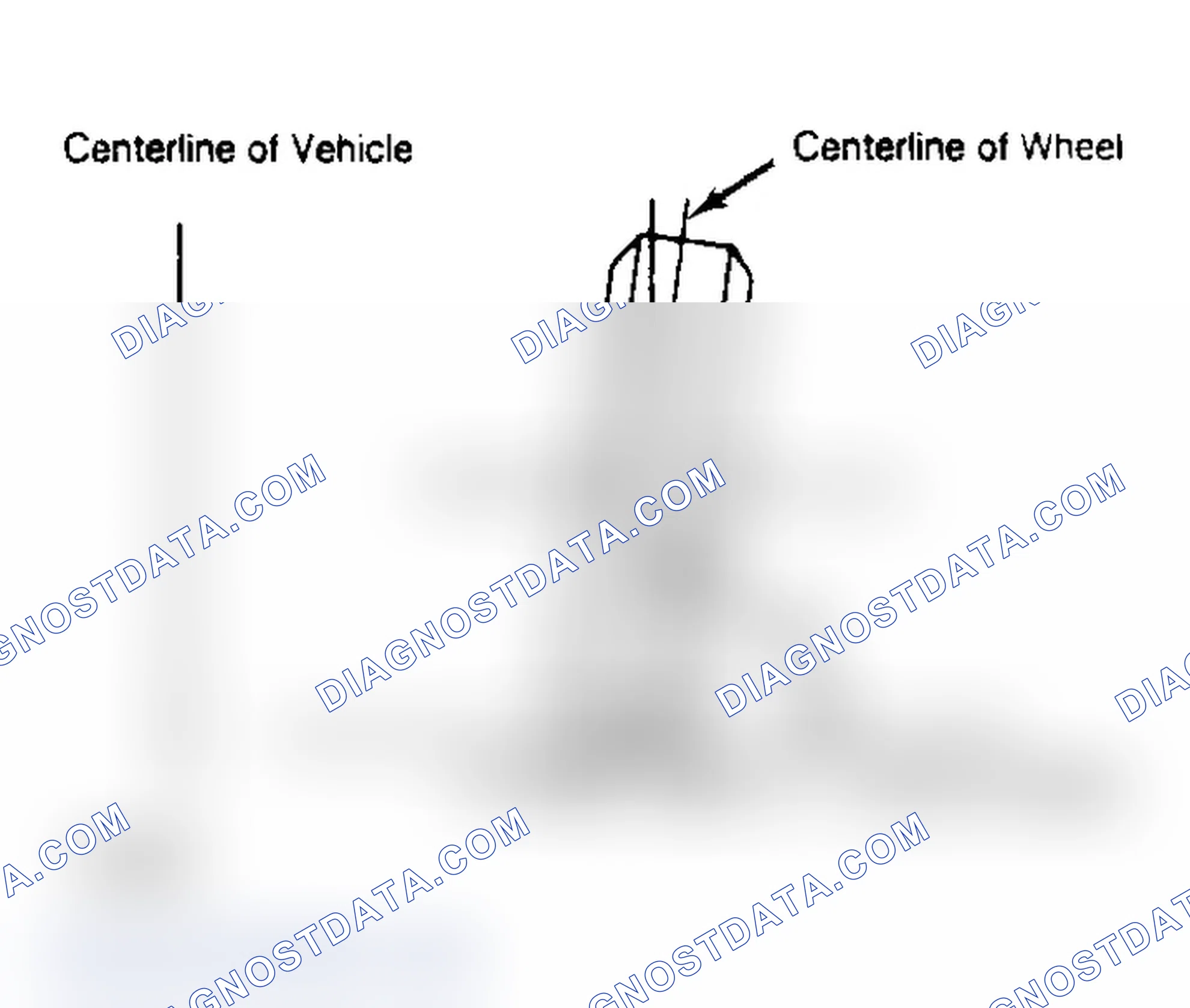 Scheme 3: Determining Camber Angle