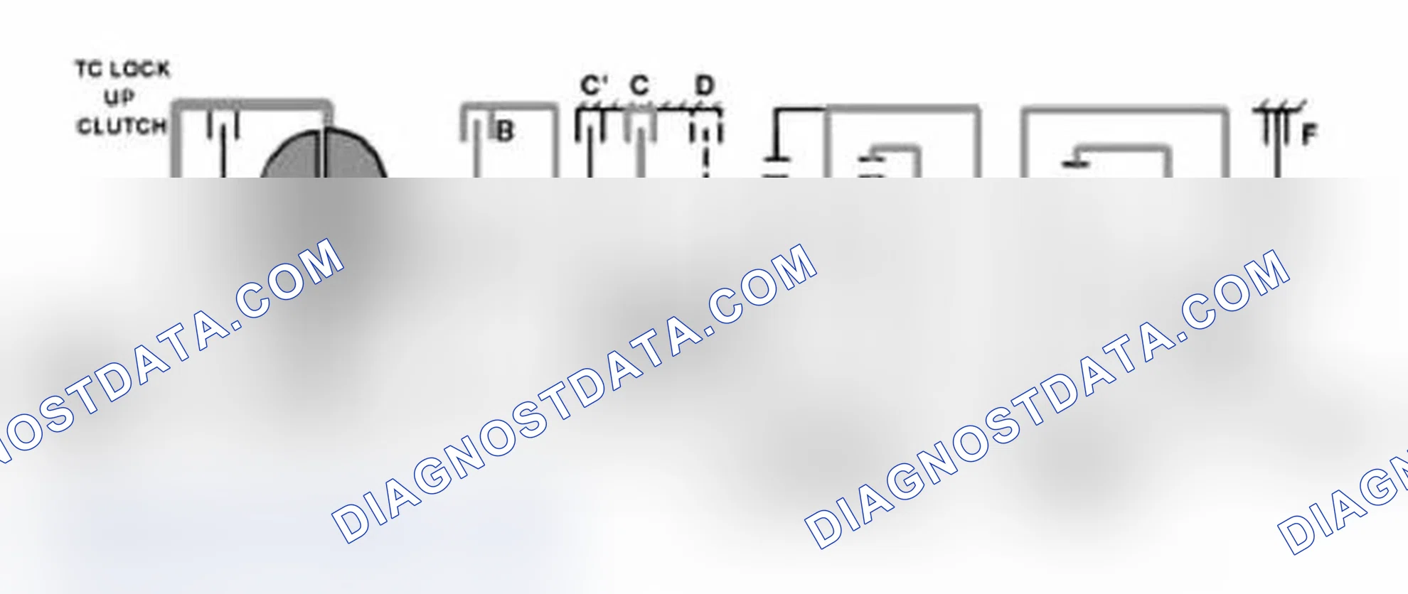 Scheme 90: Third Gear