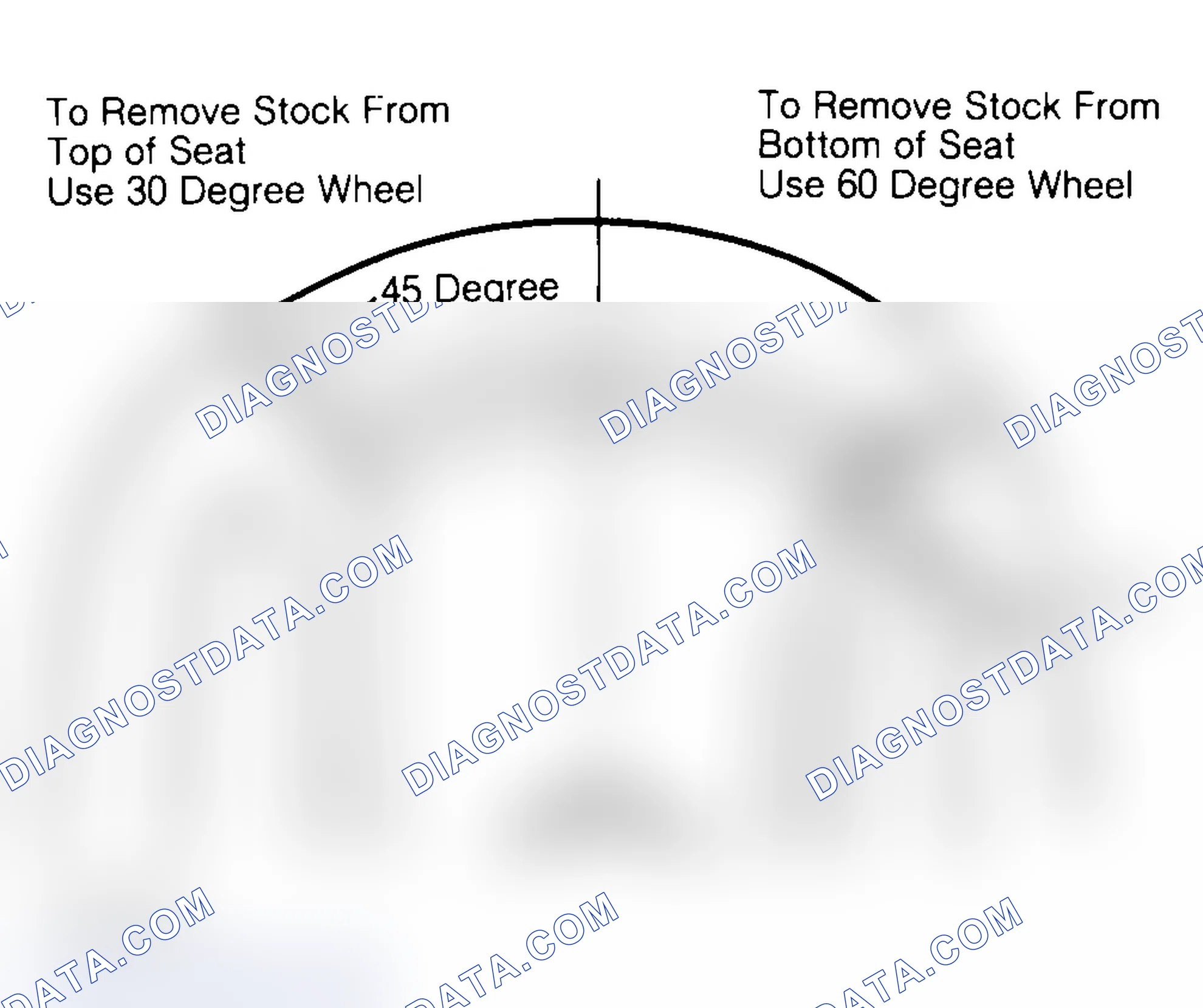 Scheme 12: Adjusting Valve Seat Width