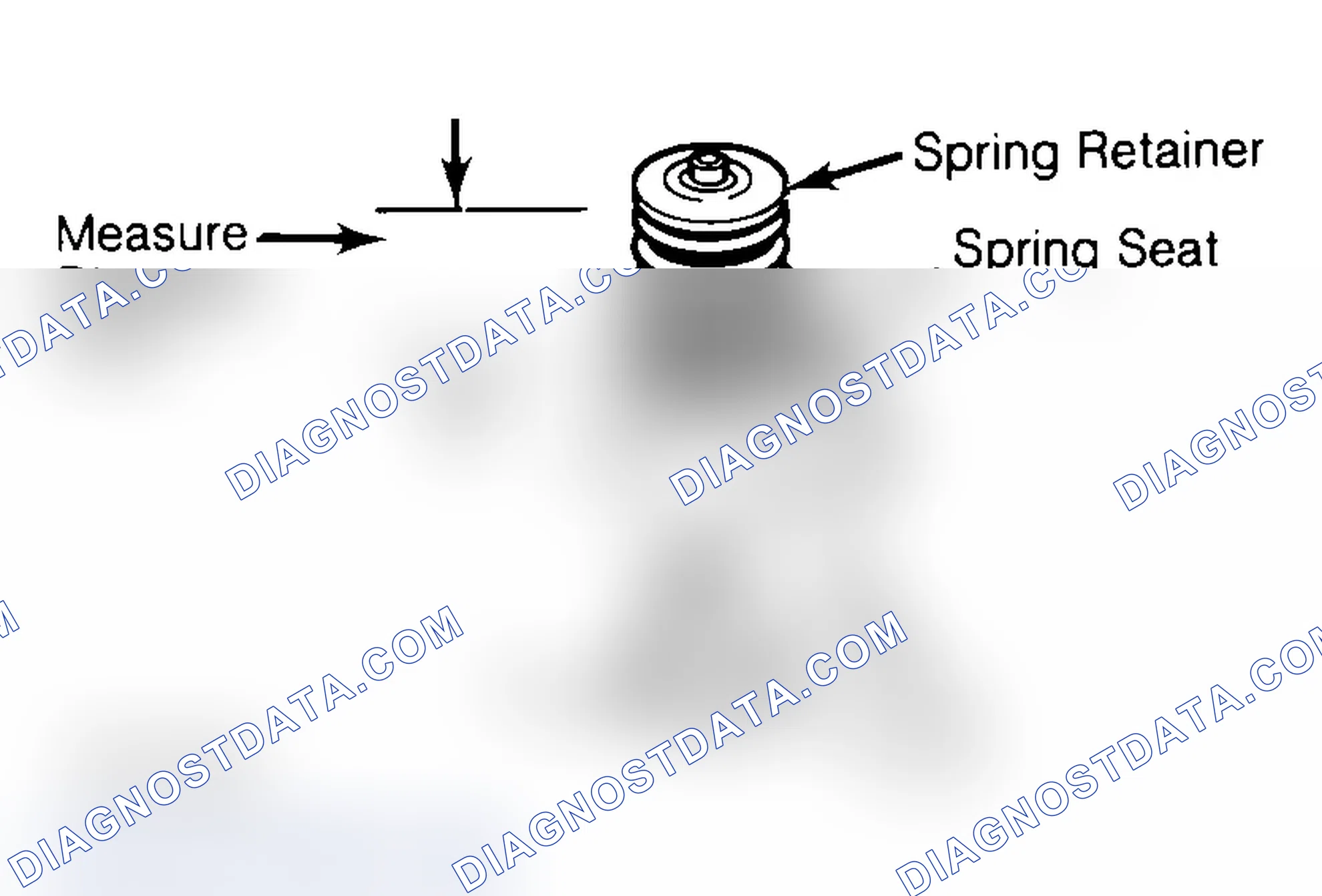 Scheme 14: Measuring Valve Spring Installed Height
