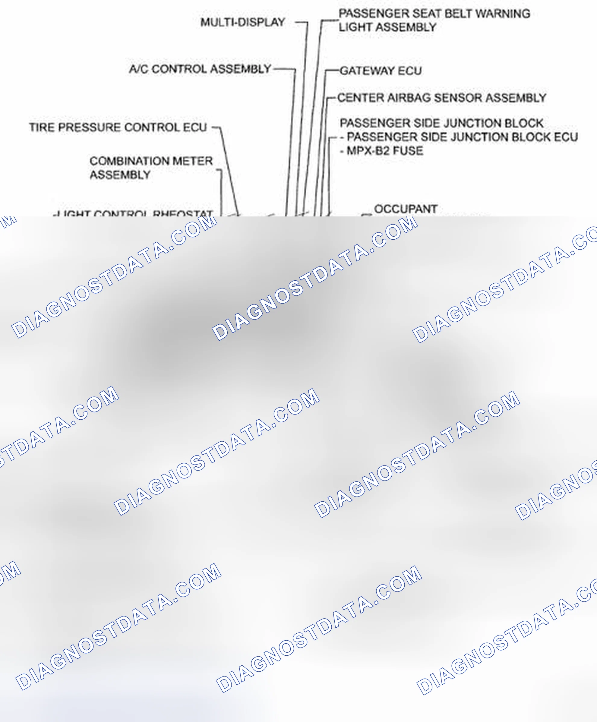 Fig. 3: Identifying Meter / Gauge System Components Location (2 Of 3)