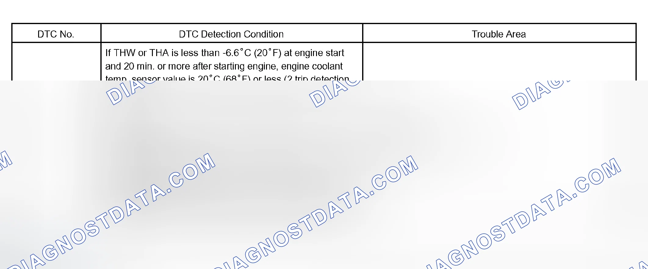 Scheme 369: CIRCUIT DESCRIPTION
