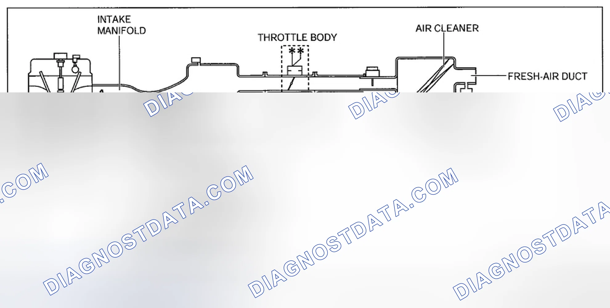 Scheme 4: INTAKE-AIR SYSTEM DIAGRAM [MZR 2.5]