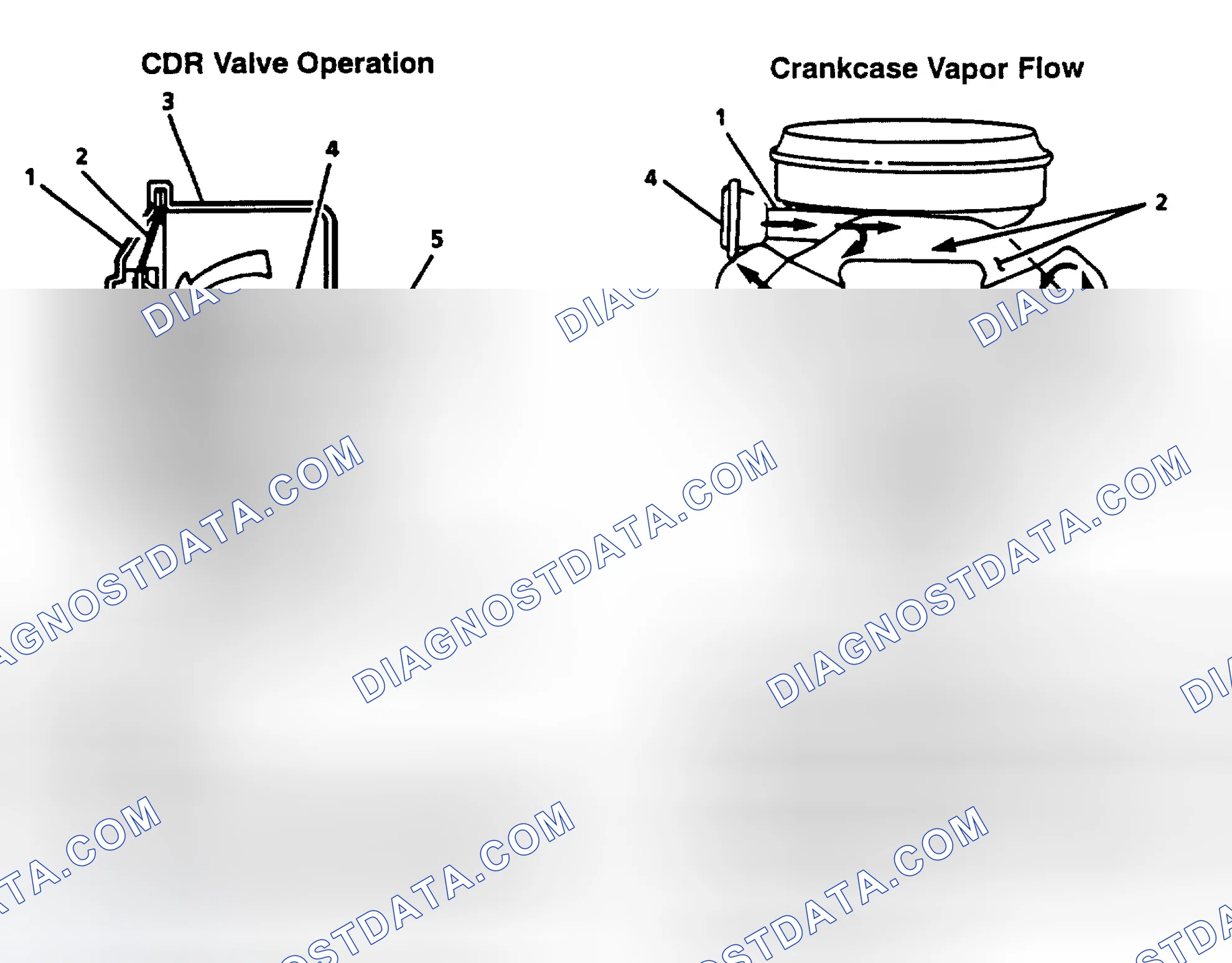 Scheme 256: Crankcase Depression Regulator (CDR)