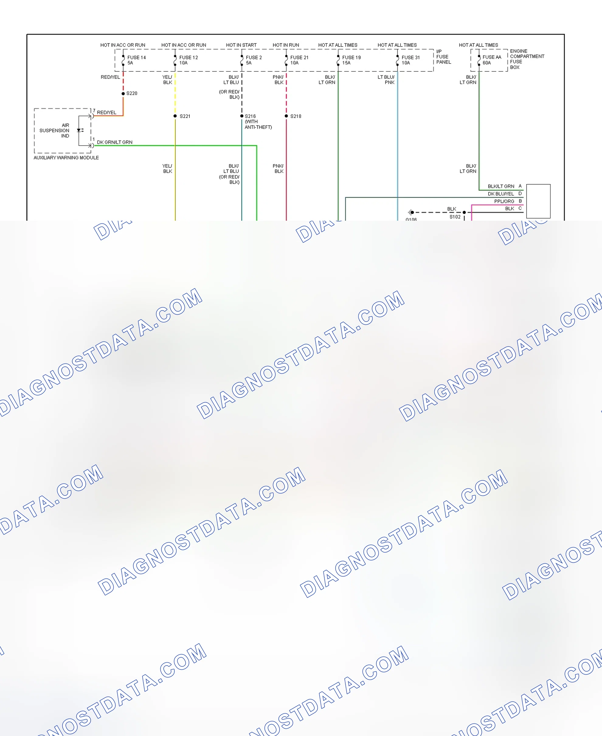 Scheme 1: Electronic Suspension Wiring Diagram (1998 Windstar)