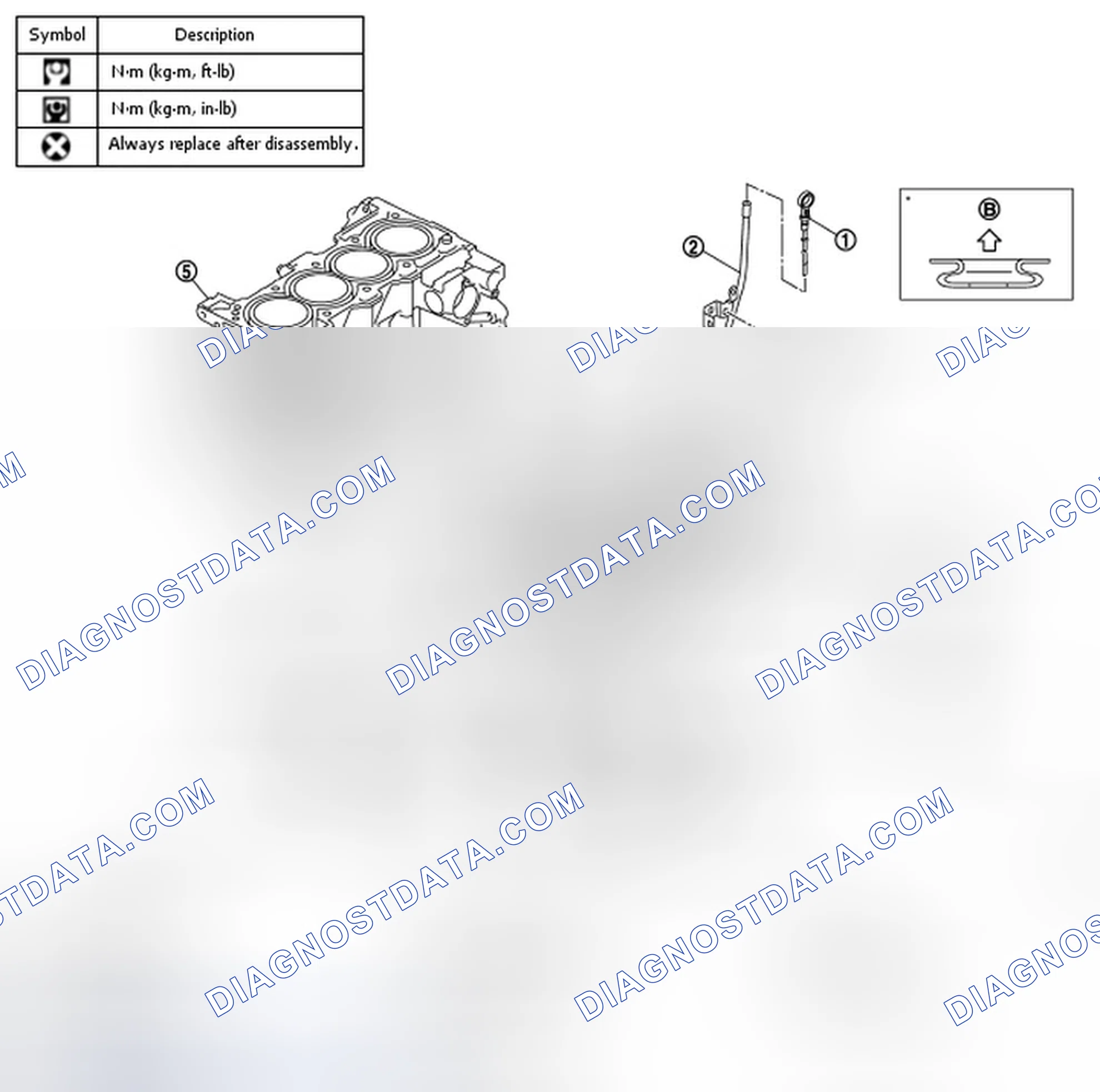 Scheme 32: Exploded View