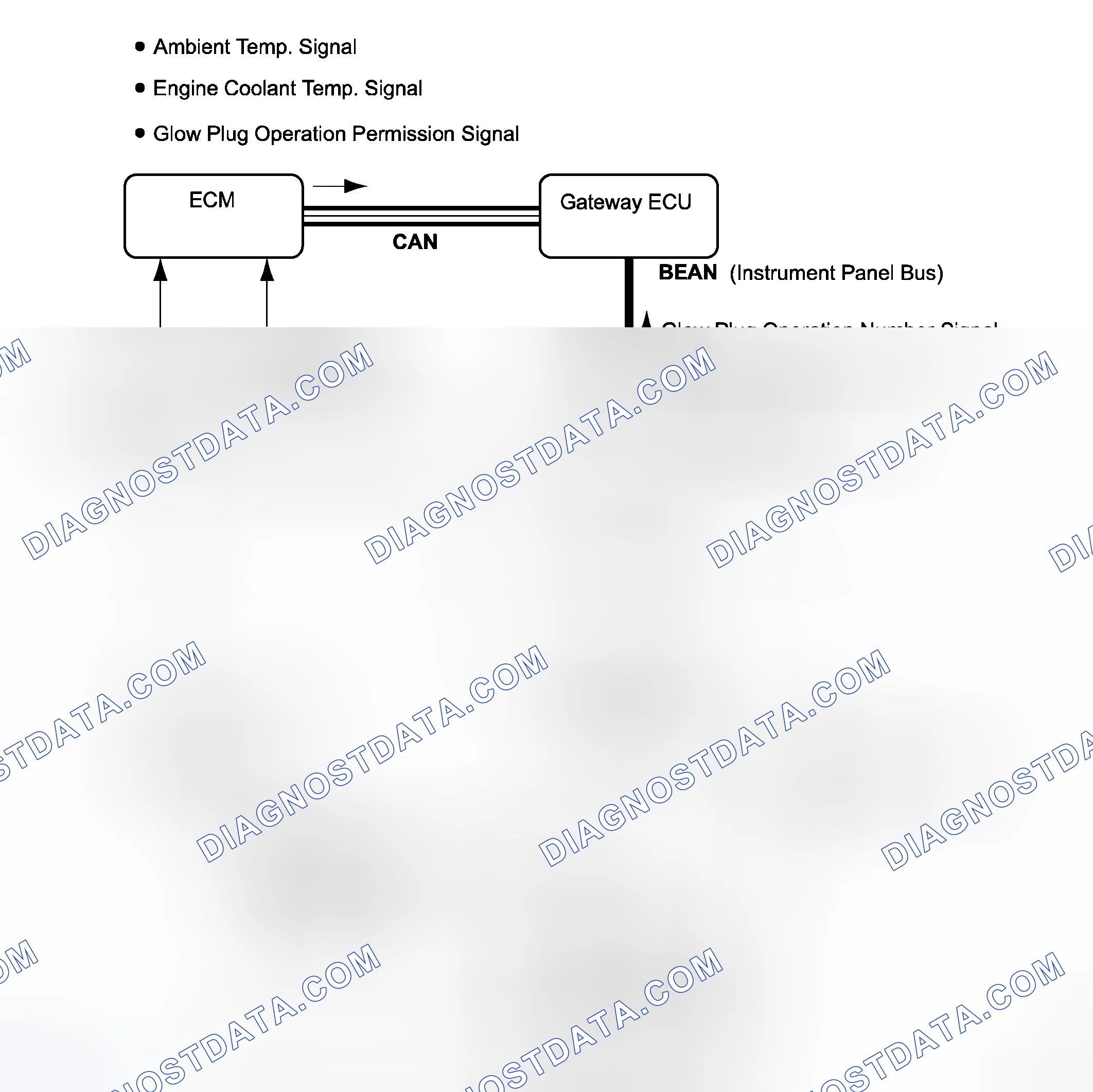 Scheme 13