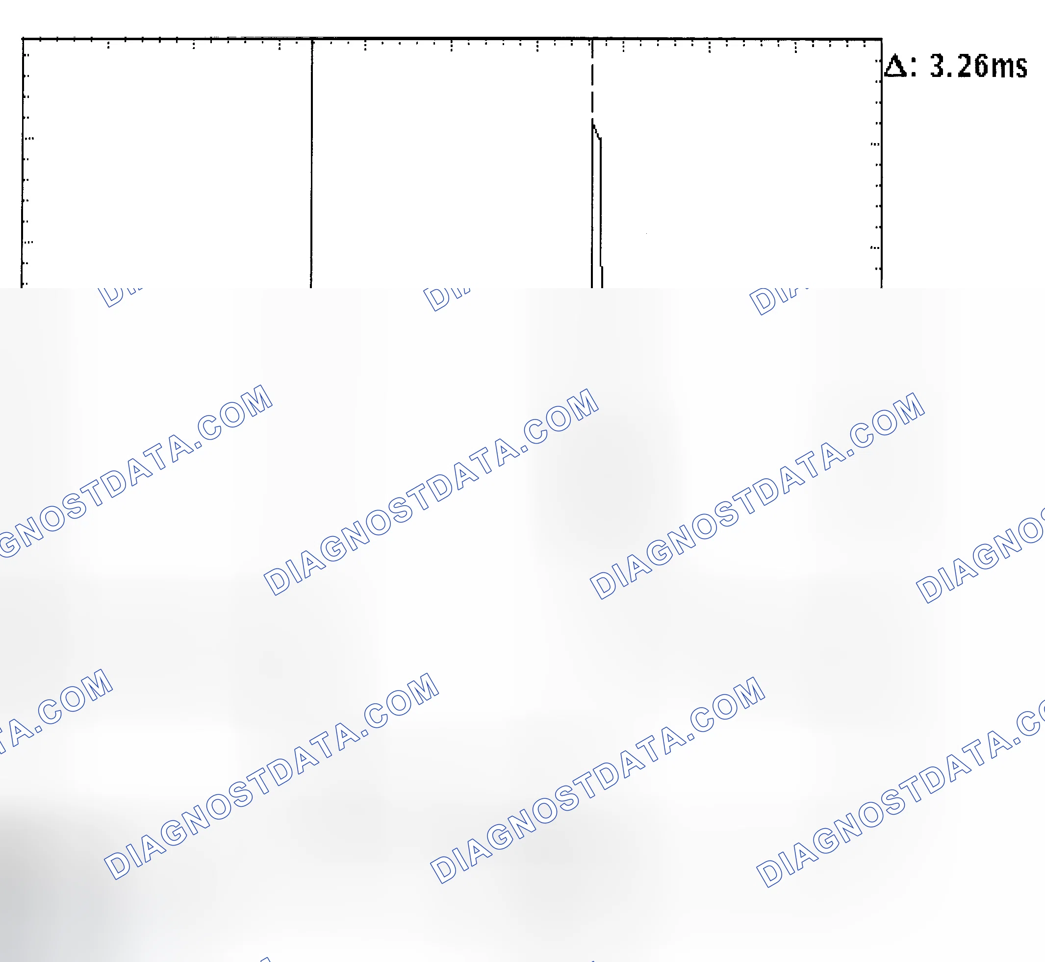 Scheme 22: Injector Bank - Known Good - Voltage Pattern