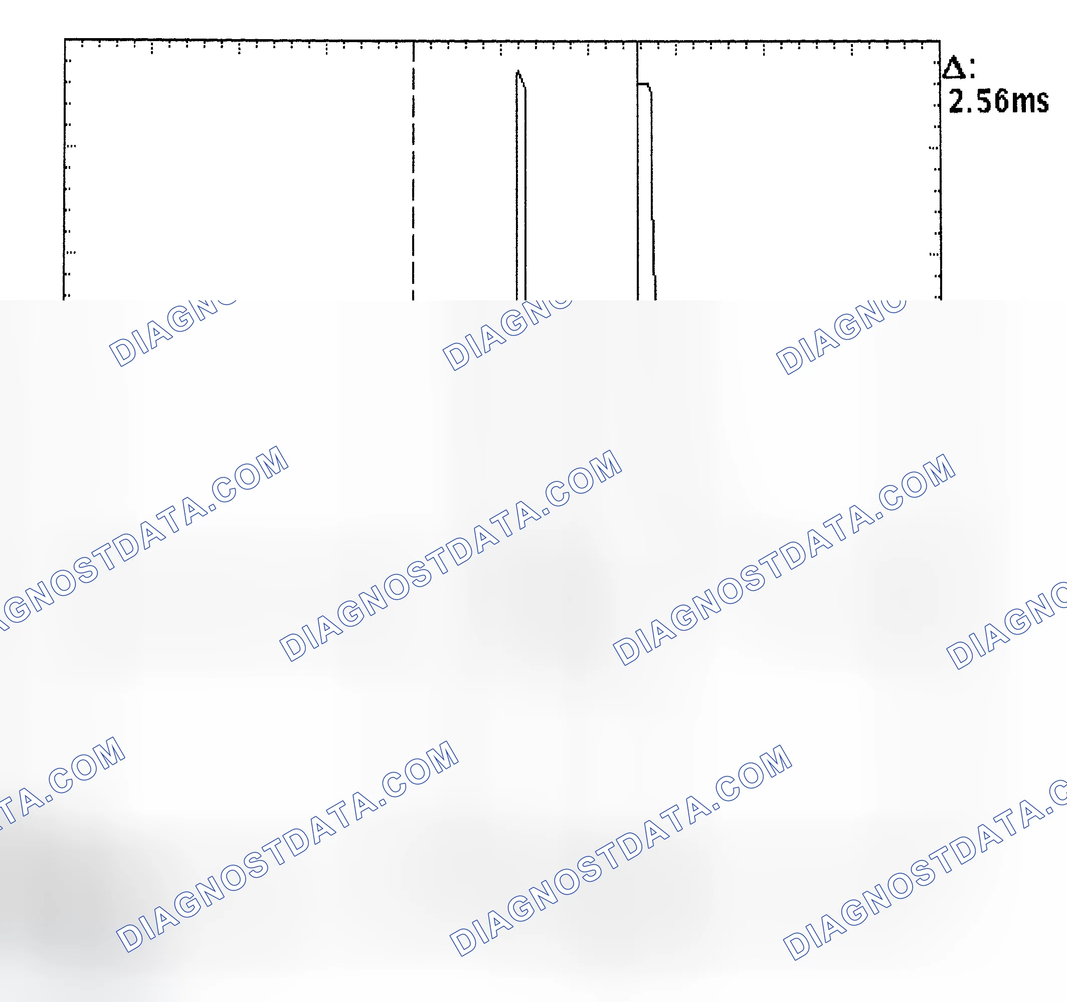 Scheme 27: Injector Bank - Known Good - Voltage Pattern