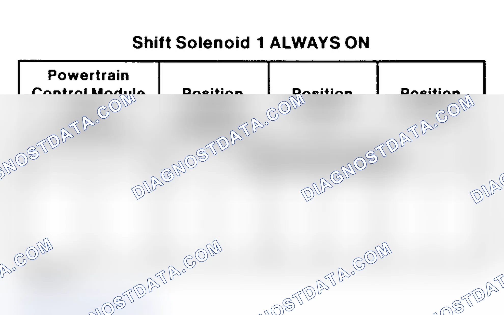 Scheme 129