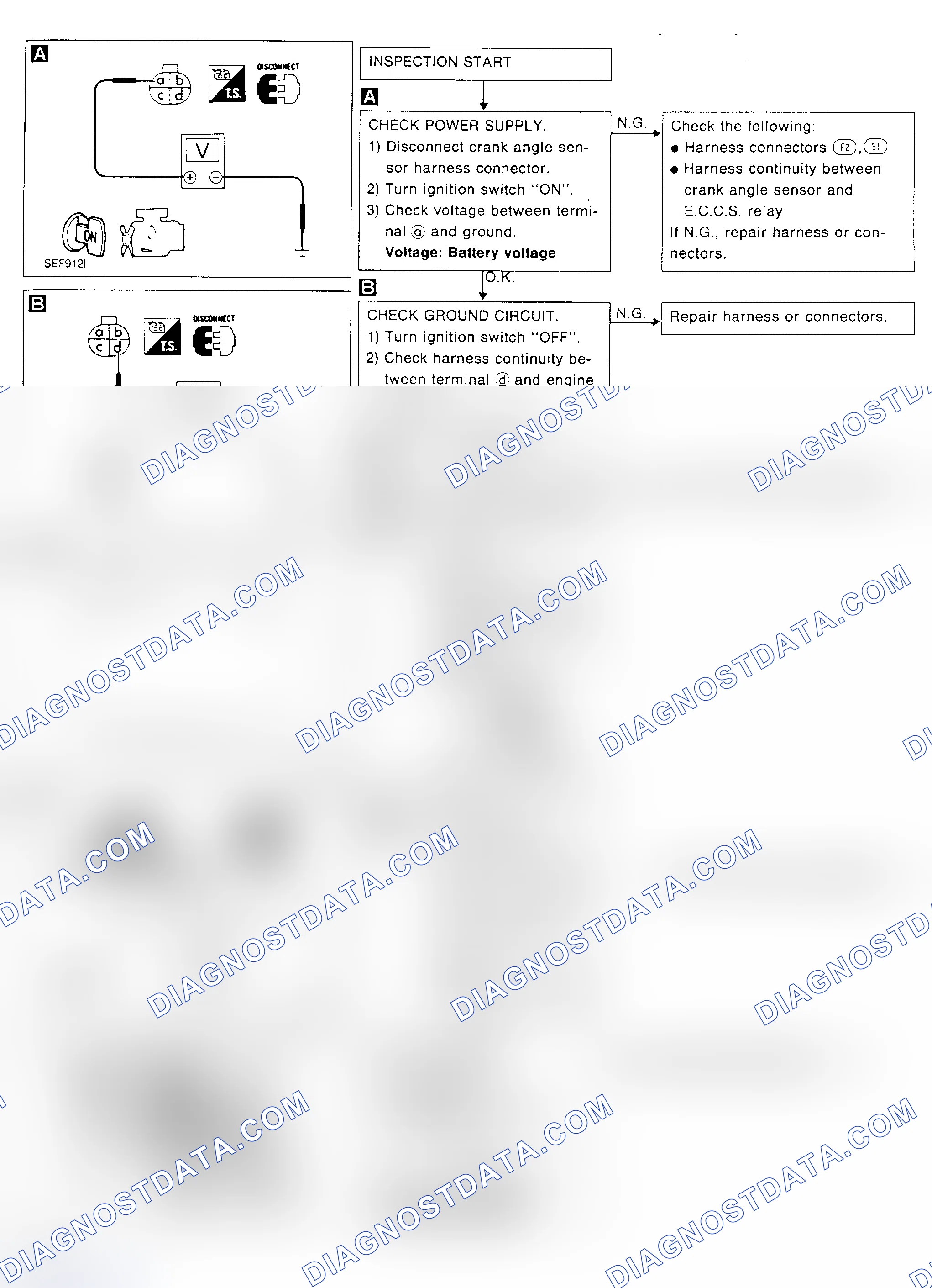 Scheme 5: CODE 11: CRANK ANGLE SENSOR