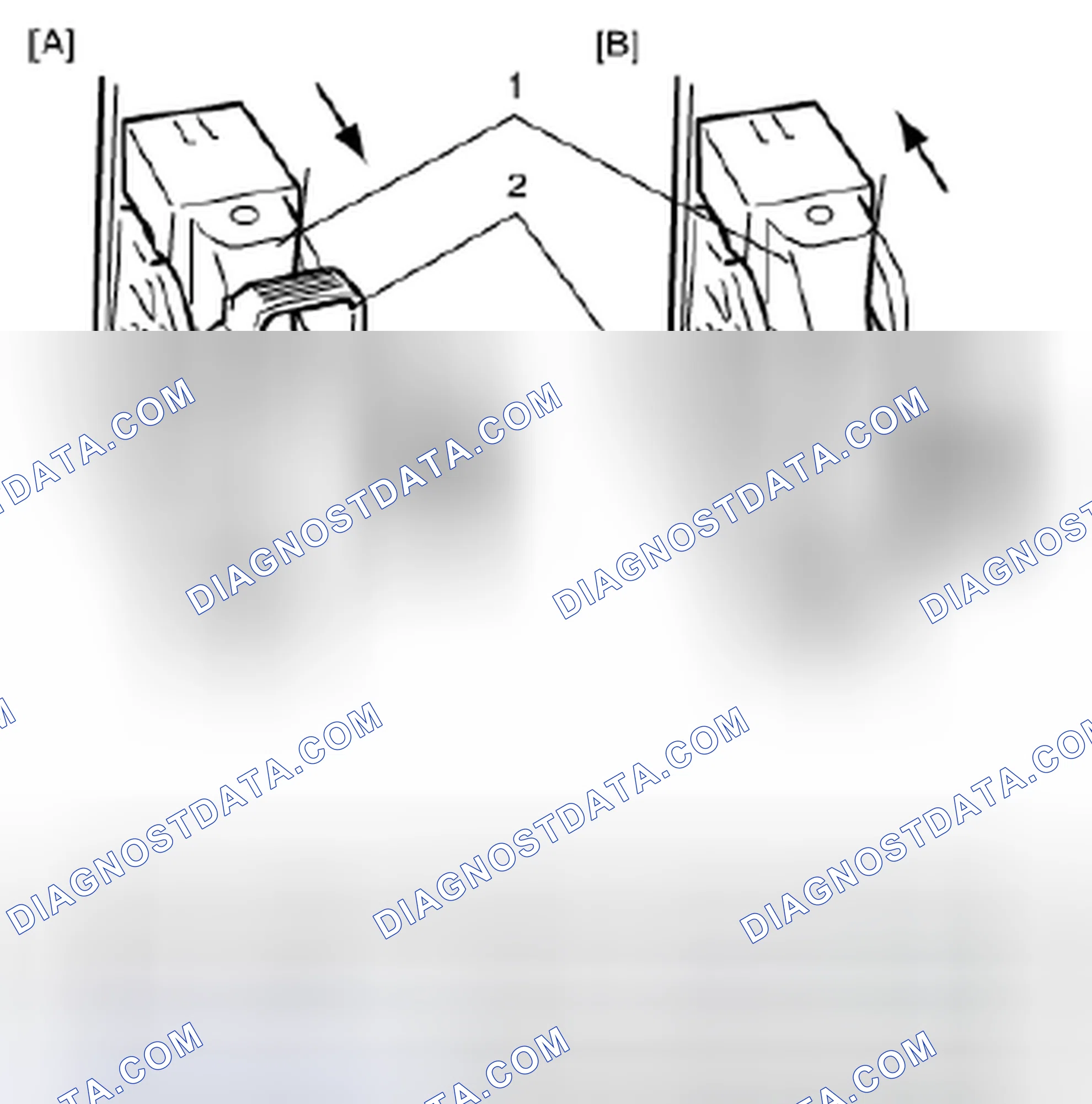 Scheme 10: Precautions in Diagnosing Troubles