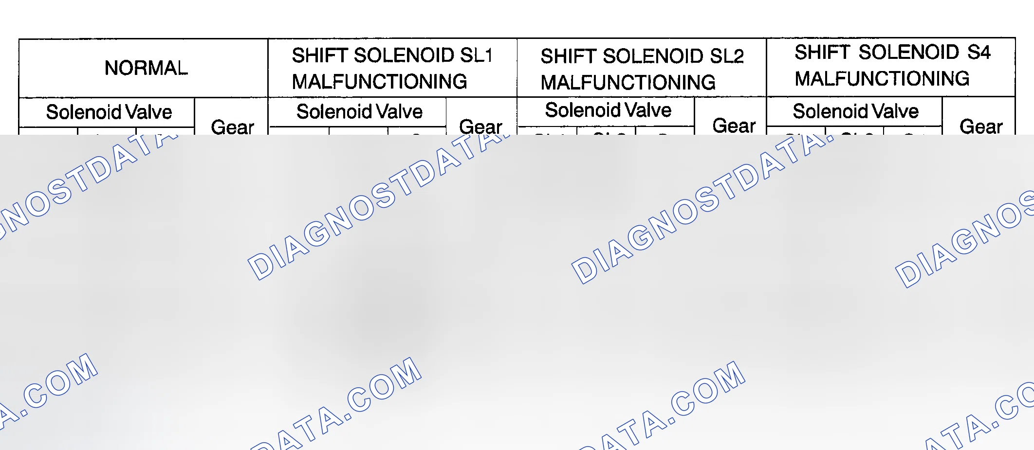 Scheme 258