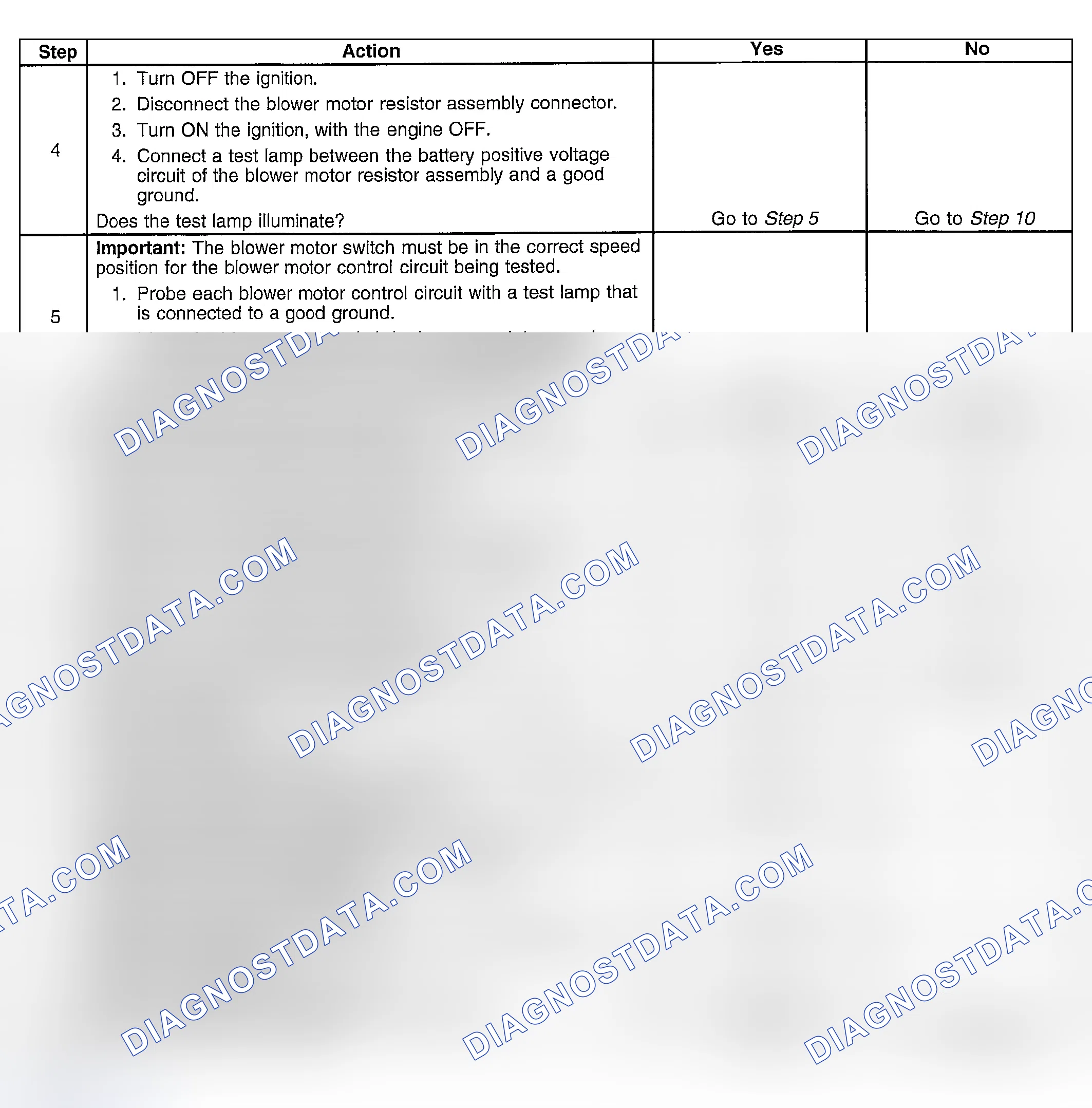 Scheme 228