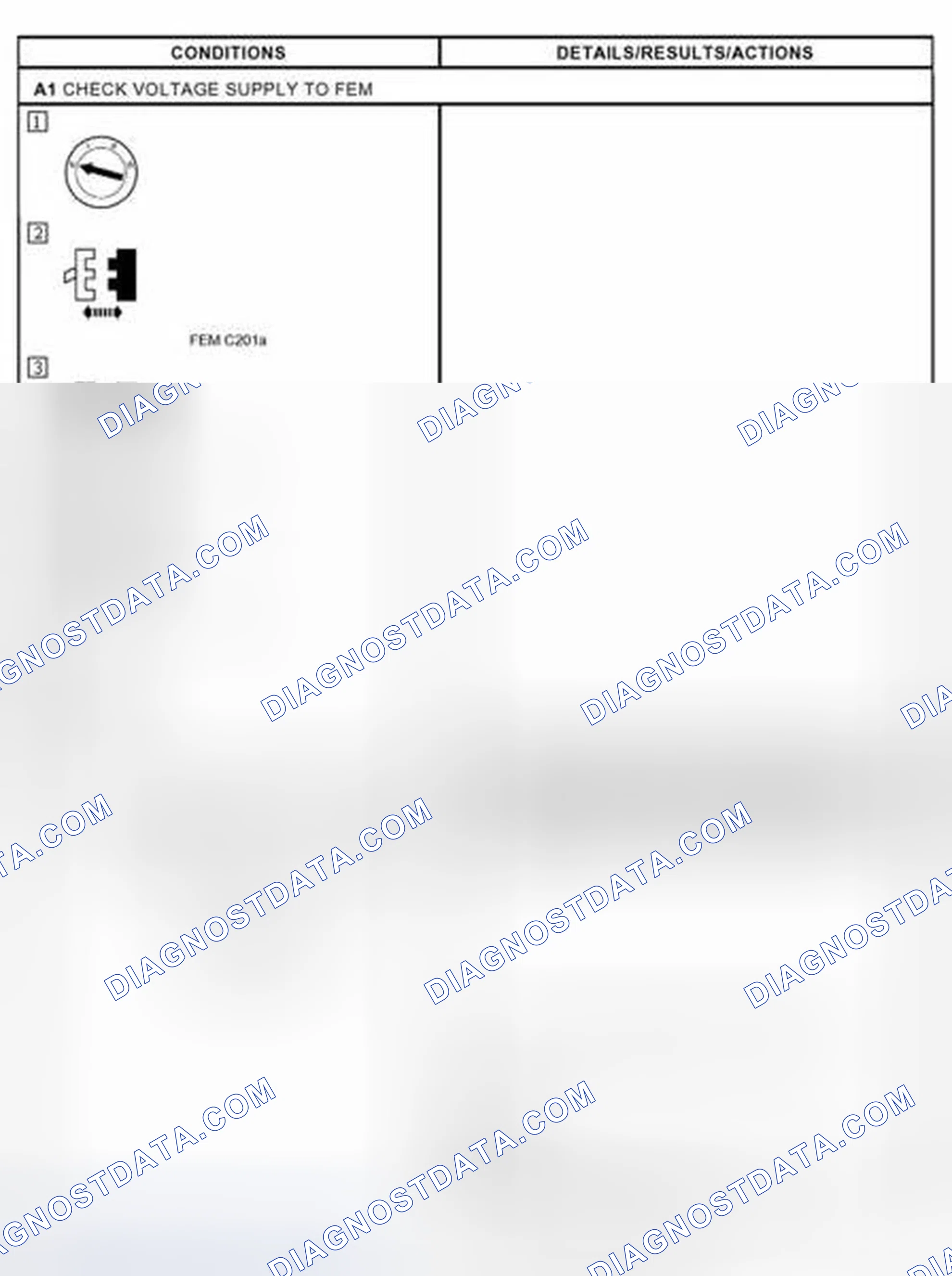 Scheme 55: PINPOINT TEST A: NO COMMUNICATION WITH THE FRONT ELECTRONIC MODULE (FEM)