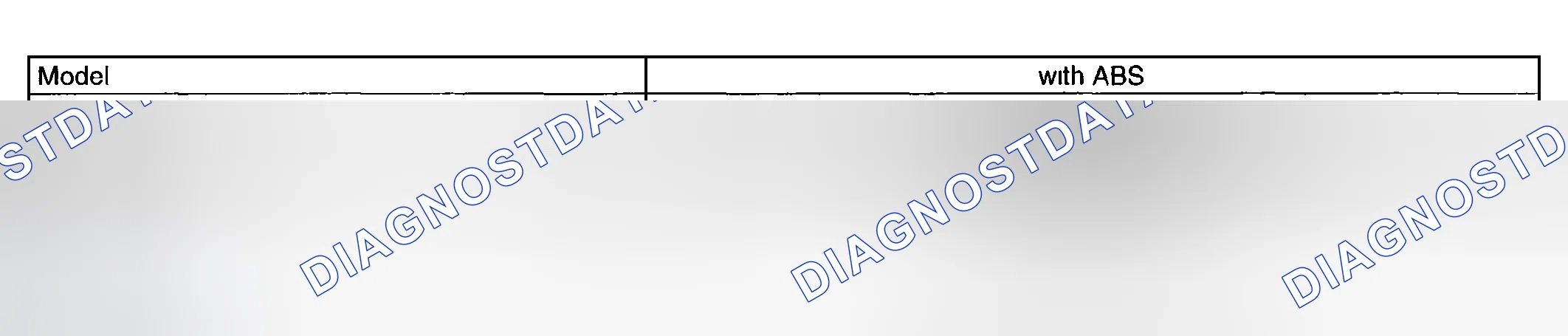 Scheme 28: Brake Specifications Chart
