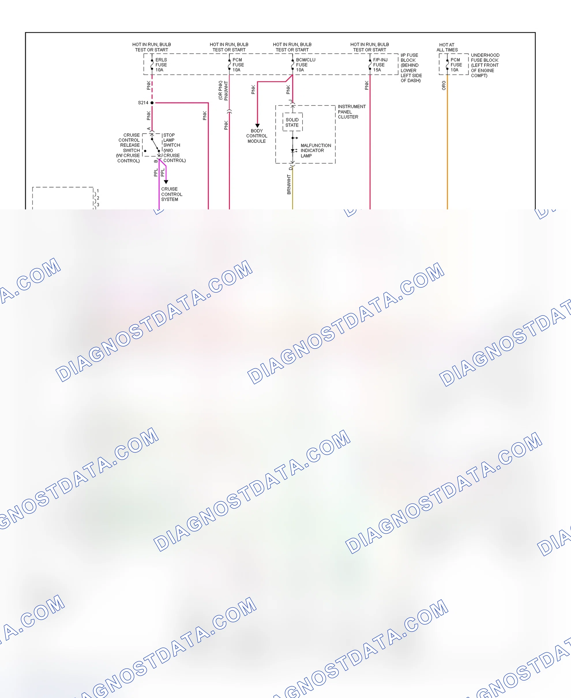 Scheme 106: PCM Wiring Diagram (Cavalier & Sunfire - 2.2L VIN F - Gasoline - 1 Of 3)