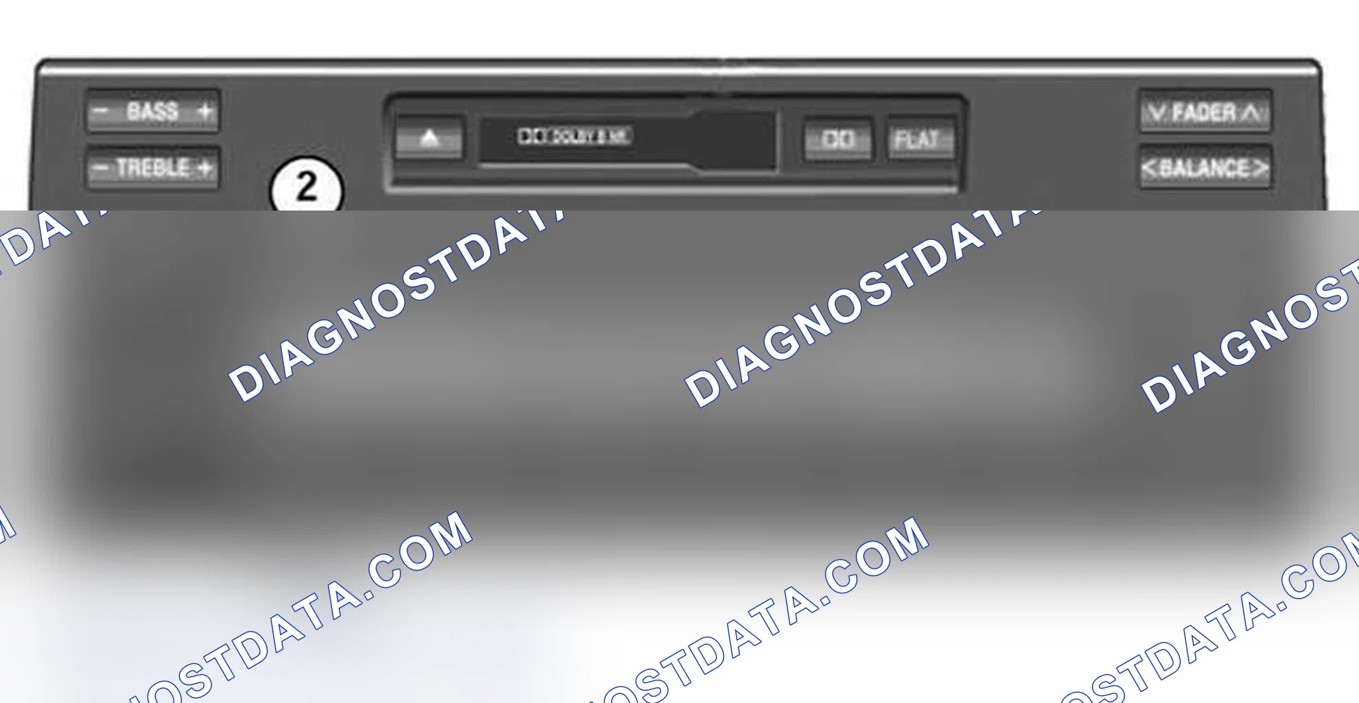 Scheme 330: Radio Service Modes