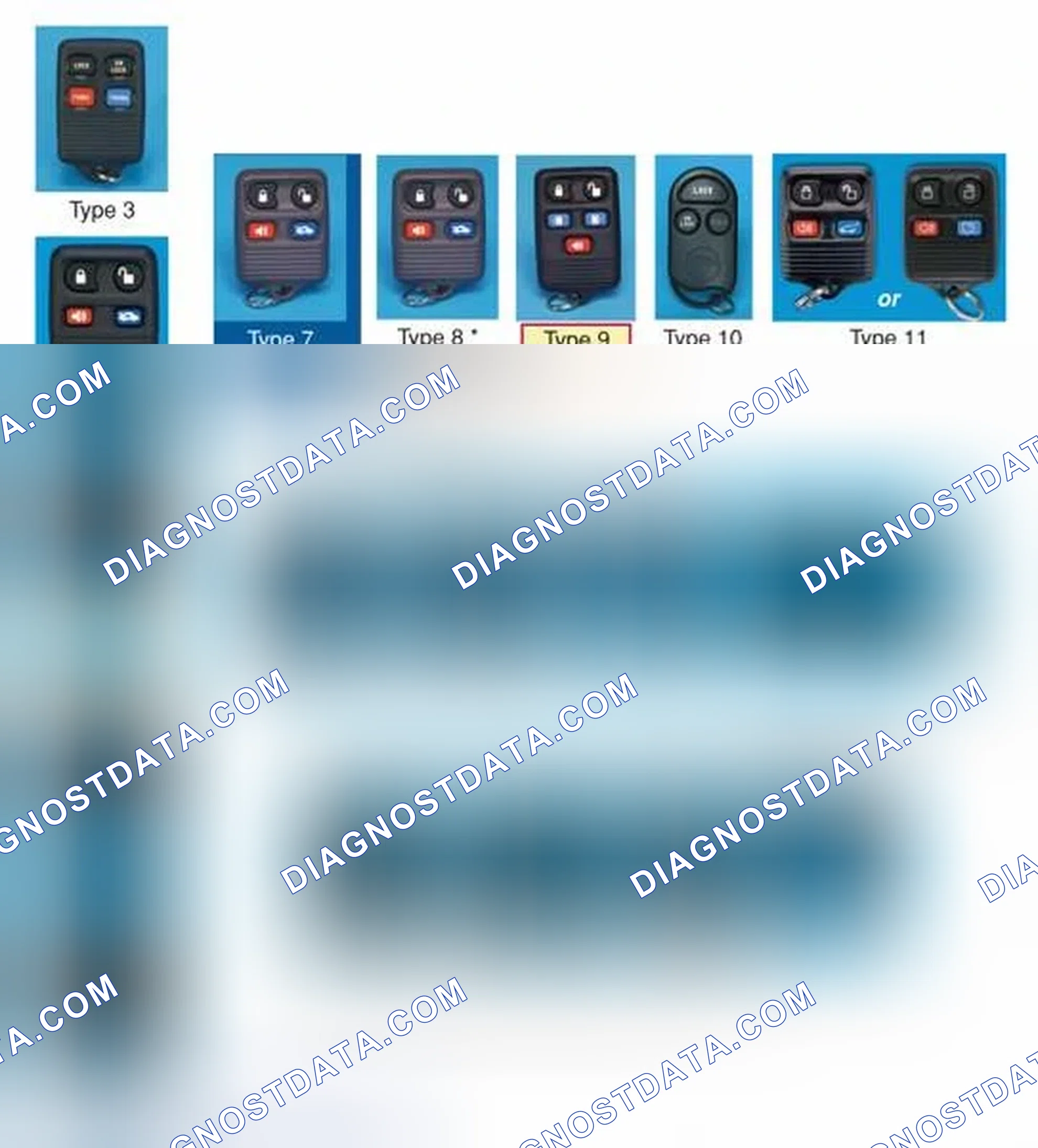 Scheme 2: TRANSMITTER TYPE IDENTIFICATION