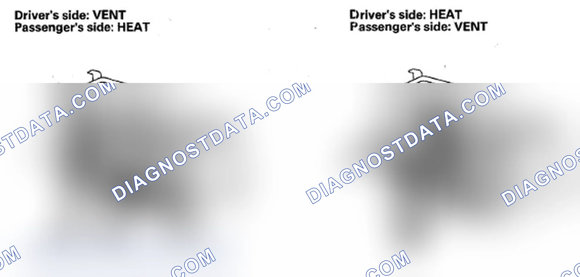 Scheme 16: Dual Mode Control System