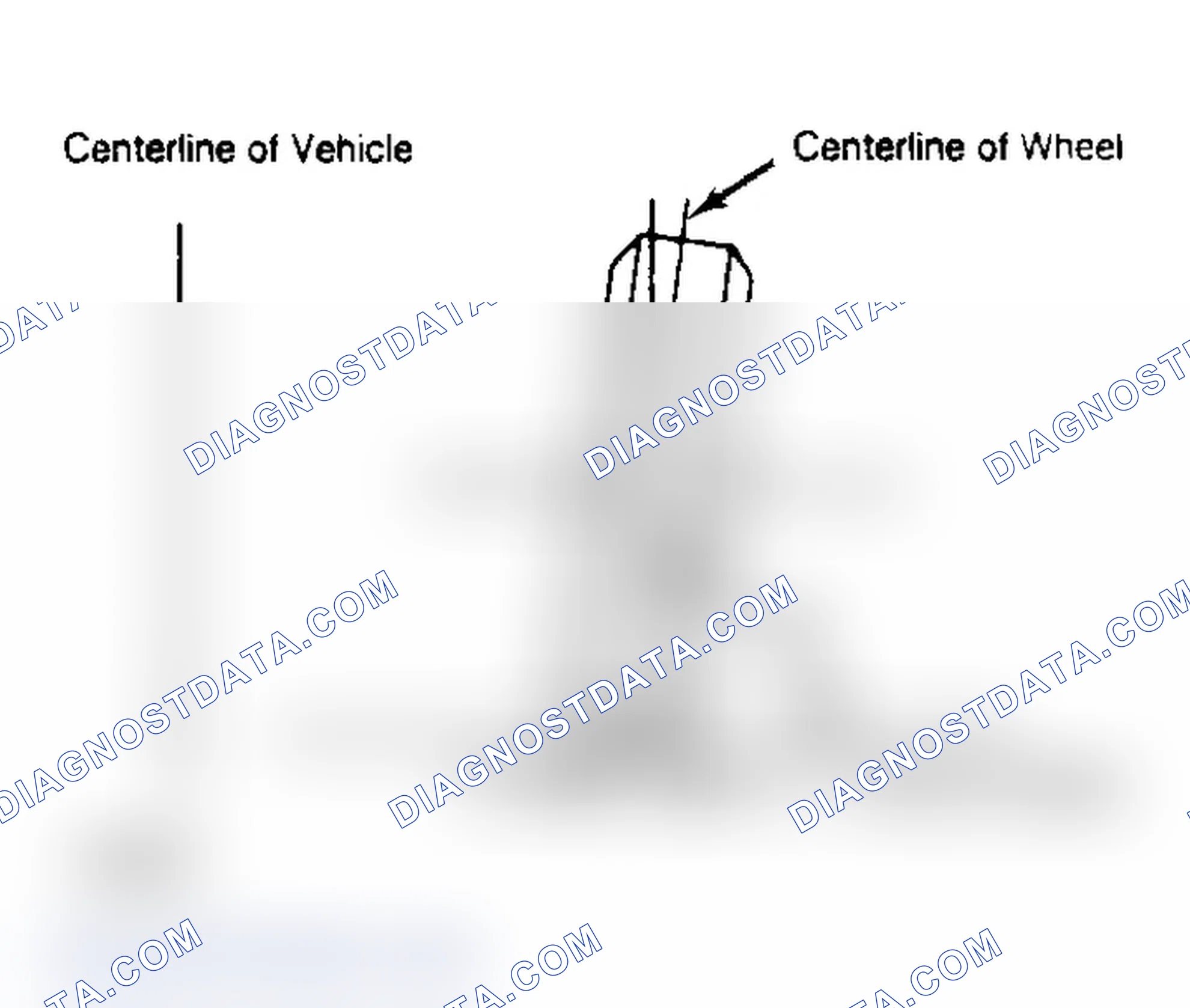 Scheme 3: Determining Camber Angle