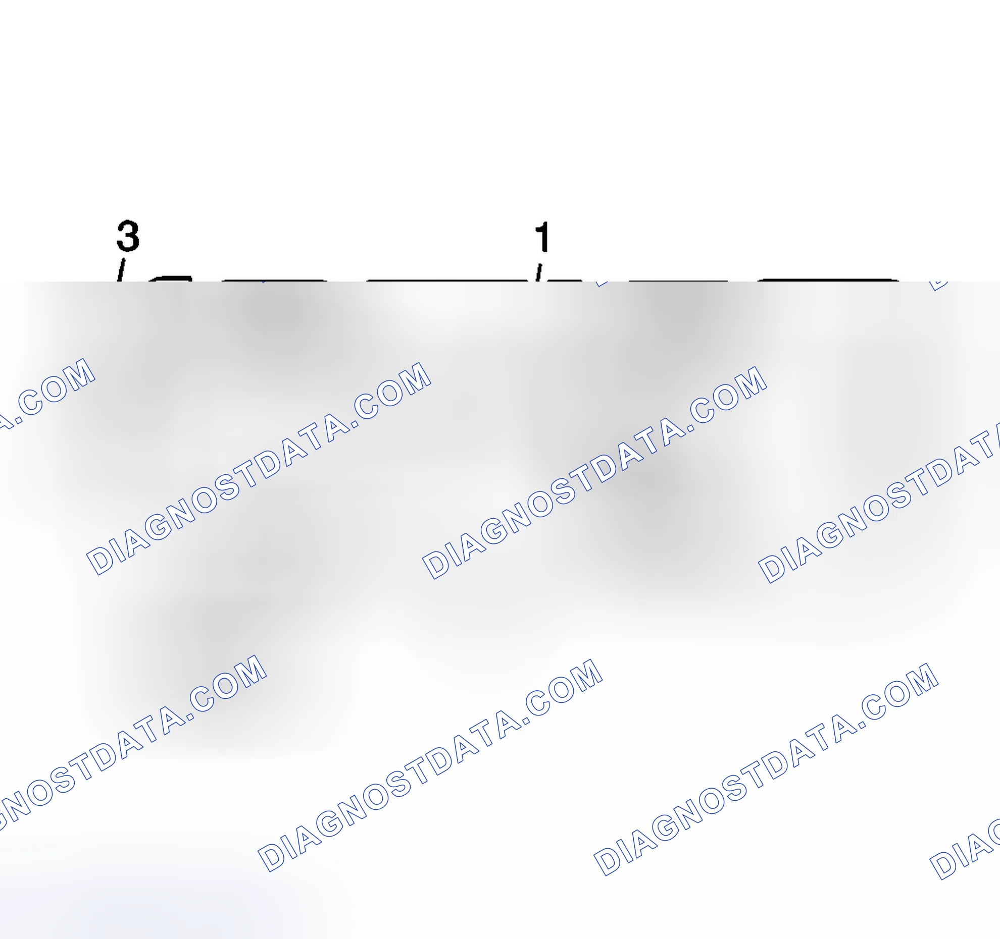 Scheme 5: Thrust Angles Description