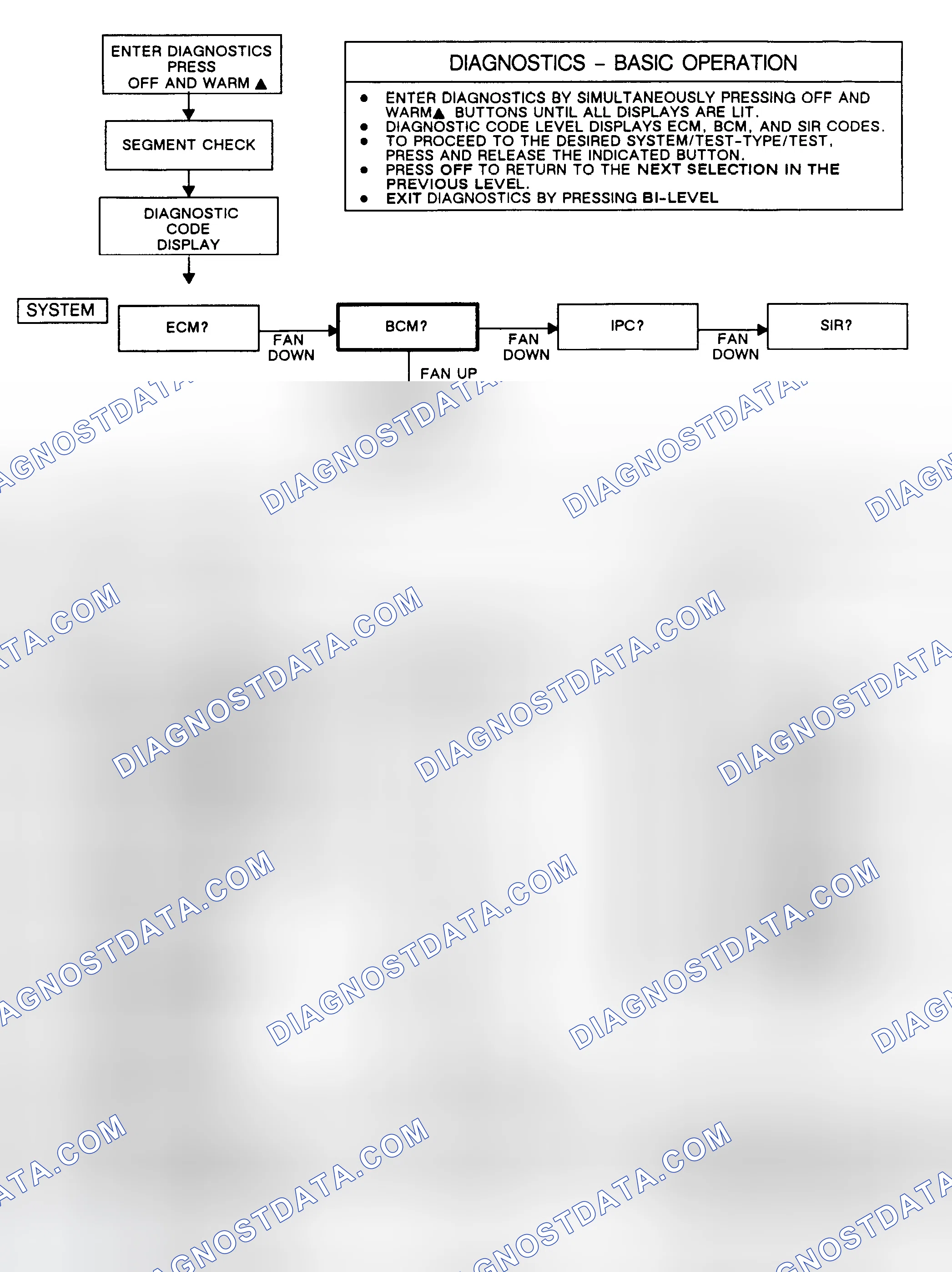 Scheme 361