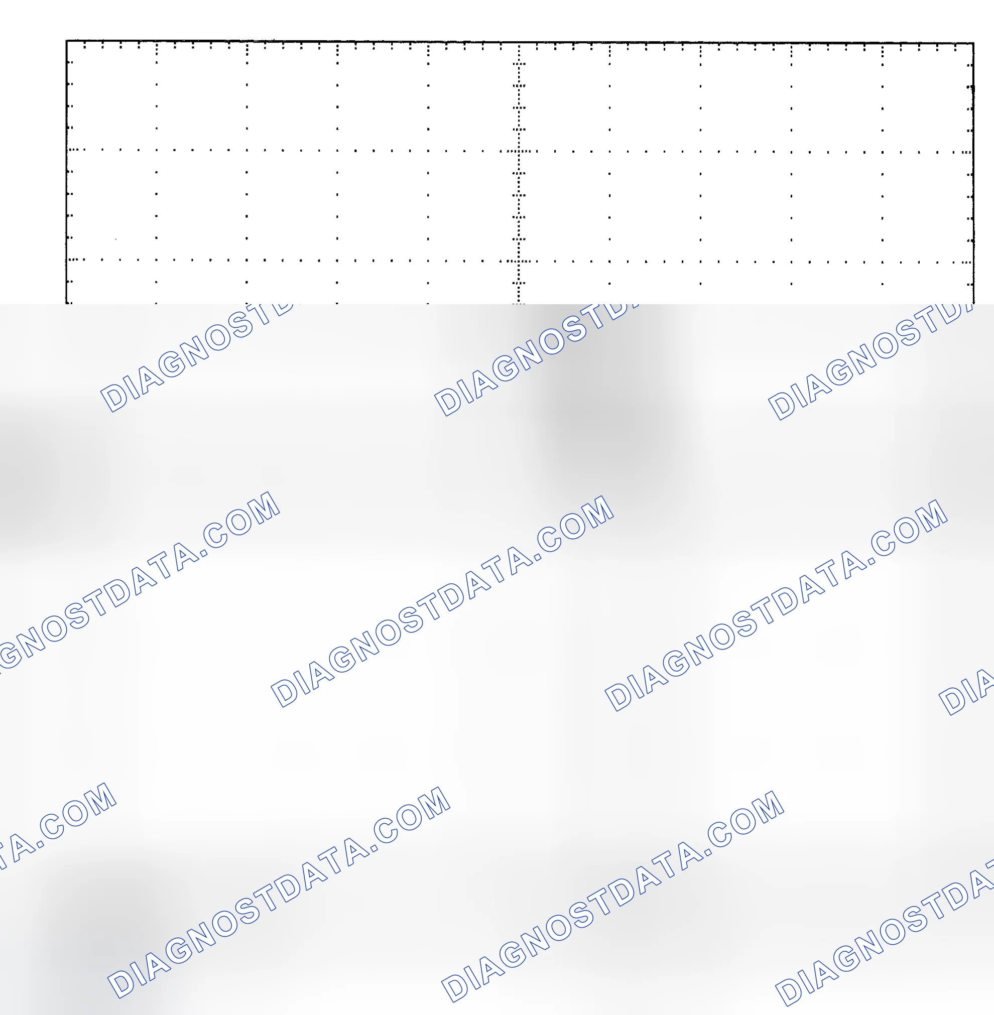 Scheme 25: Single Injector - Known Good - Voltage Pattern